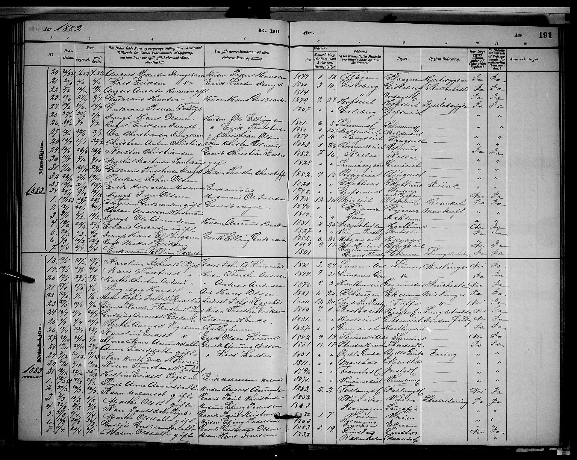 Gran prestekontor, AV/SAH-PREST-112/H/Ha/Hab/L0002: Klokkerbok nr. 2, 1879-1892, s. 191