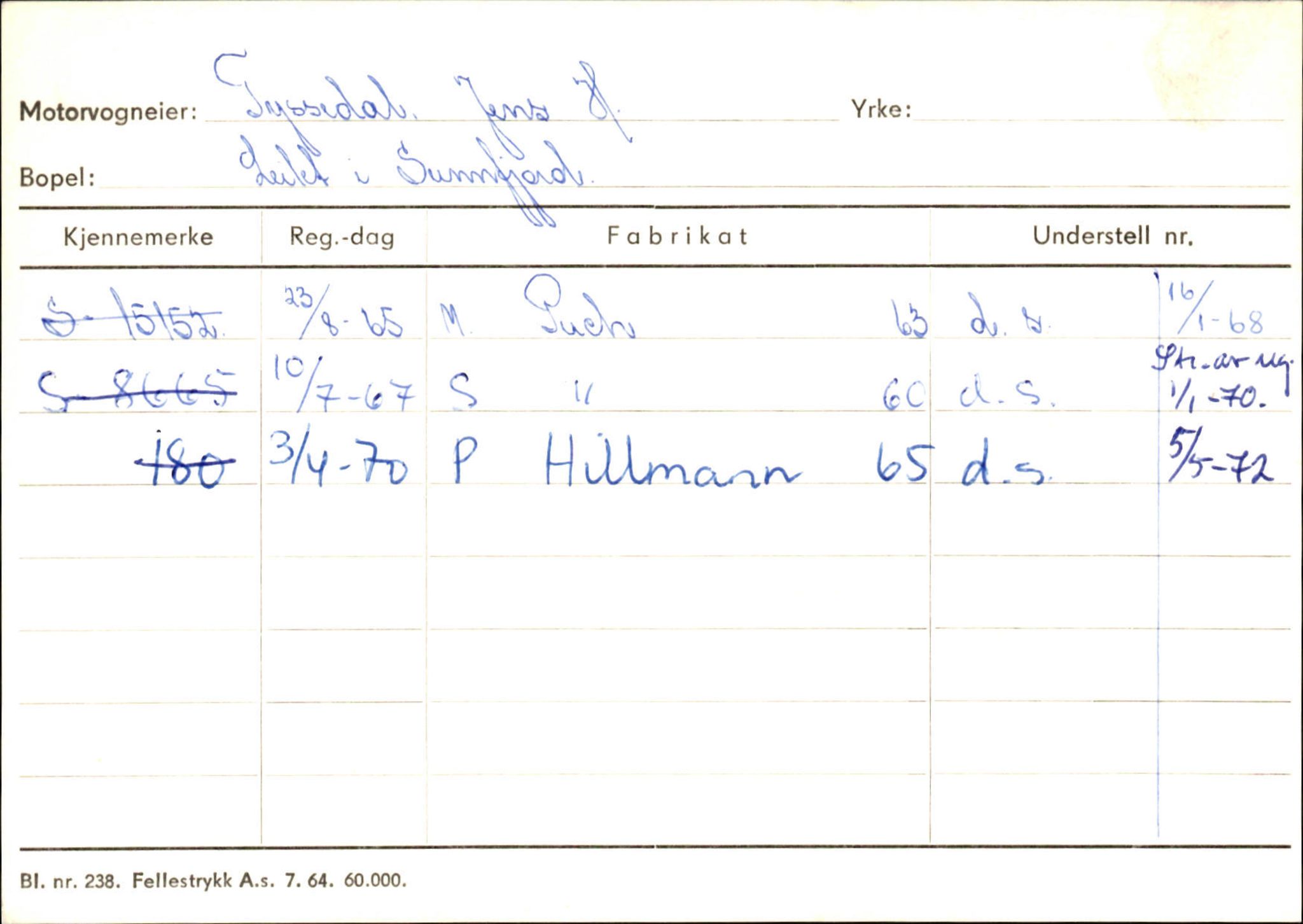 Statens vegvesen, Sogn og Fjordane vegkontor, AV/SAB-A-5301/4/F/L0126: Eigarregister Fjaler M-Å. Leikanger A-Å, 1945-1975, s. 509