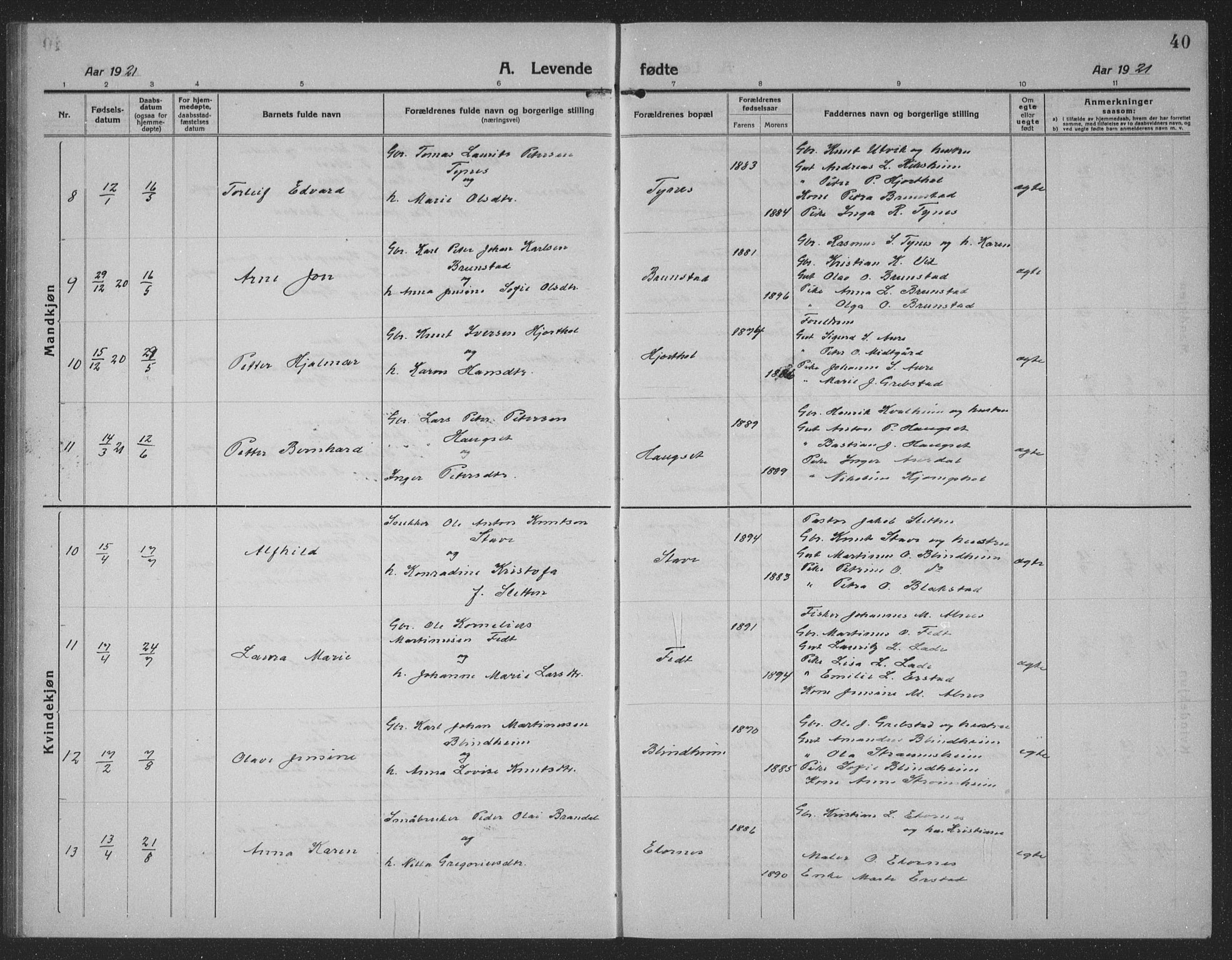 Ministerialprotokoller, klokkerbøker og fødselsregistre - Møre og Romsdal, AV/SAT-A-1454/523/L0342: Klokkerbok nr. 523C05, 1916-1937, s. 40