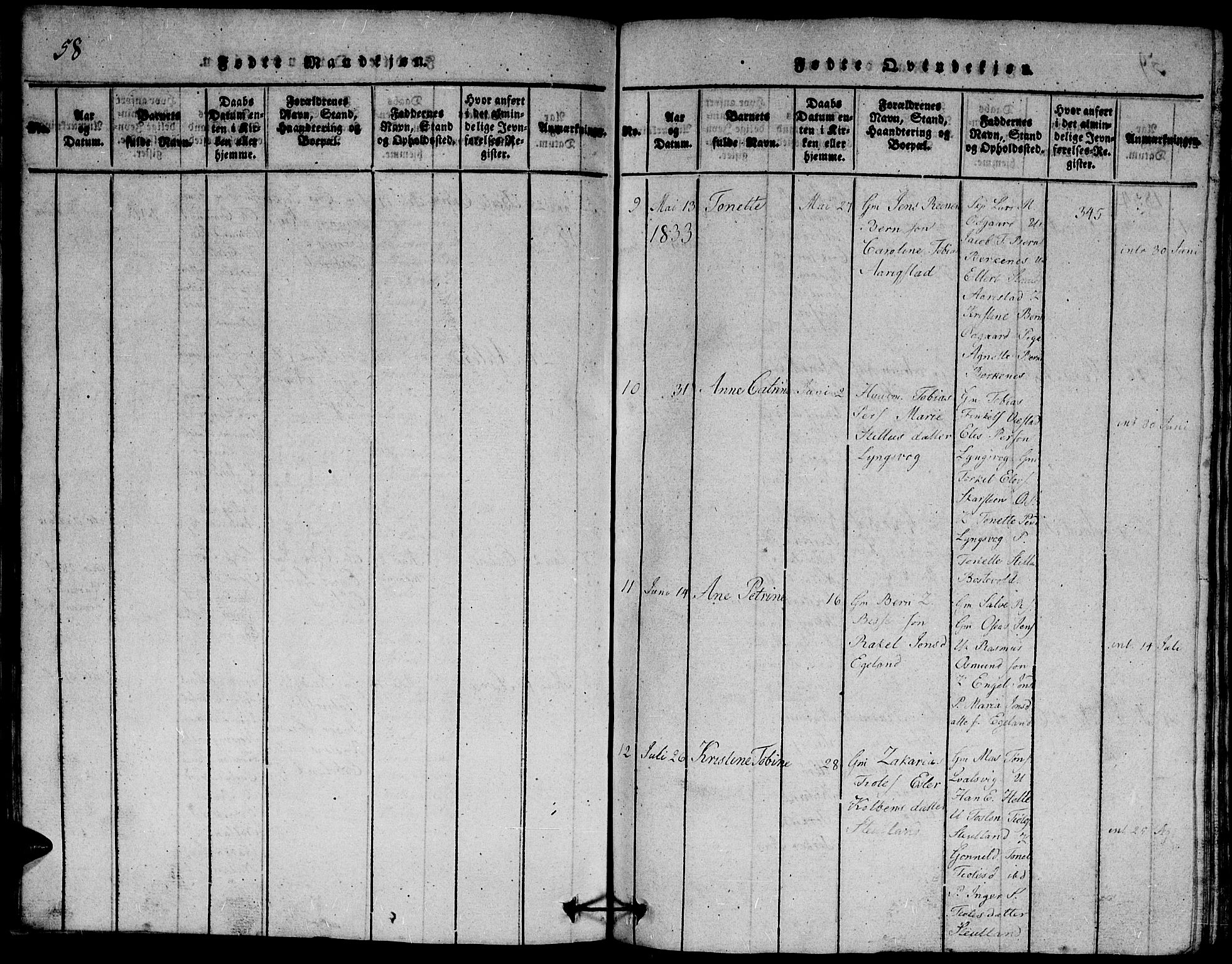 Herad sokneprestkontor, AV/SAK-1111-0018/F/Fb/Fbb/L0001: Klokkerbok nr. B 1, 1815-1852, s. 58