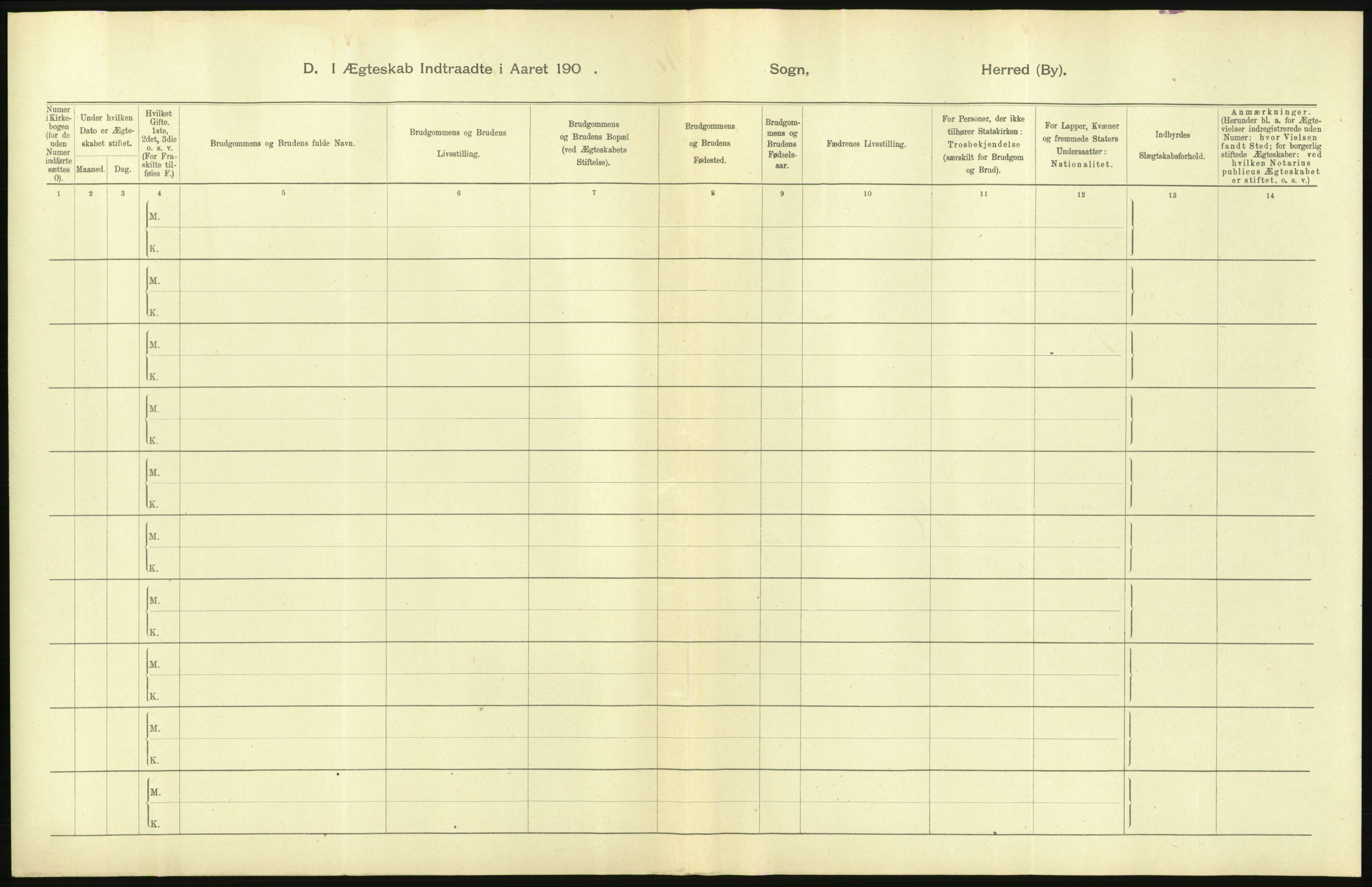 Statistisk sentralbyrå, Sosiodemografiske emner, Befolkning, RA/S-2228/D/Df/Dfa/Dfab/L0019: Nordre Trondhjems amt: Fødte, gifte, døde, 1904, s. 335