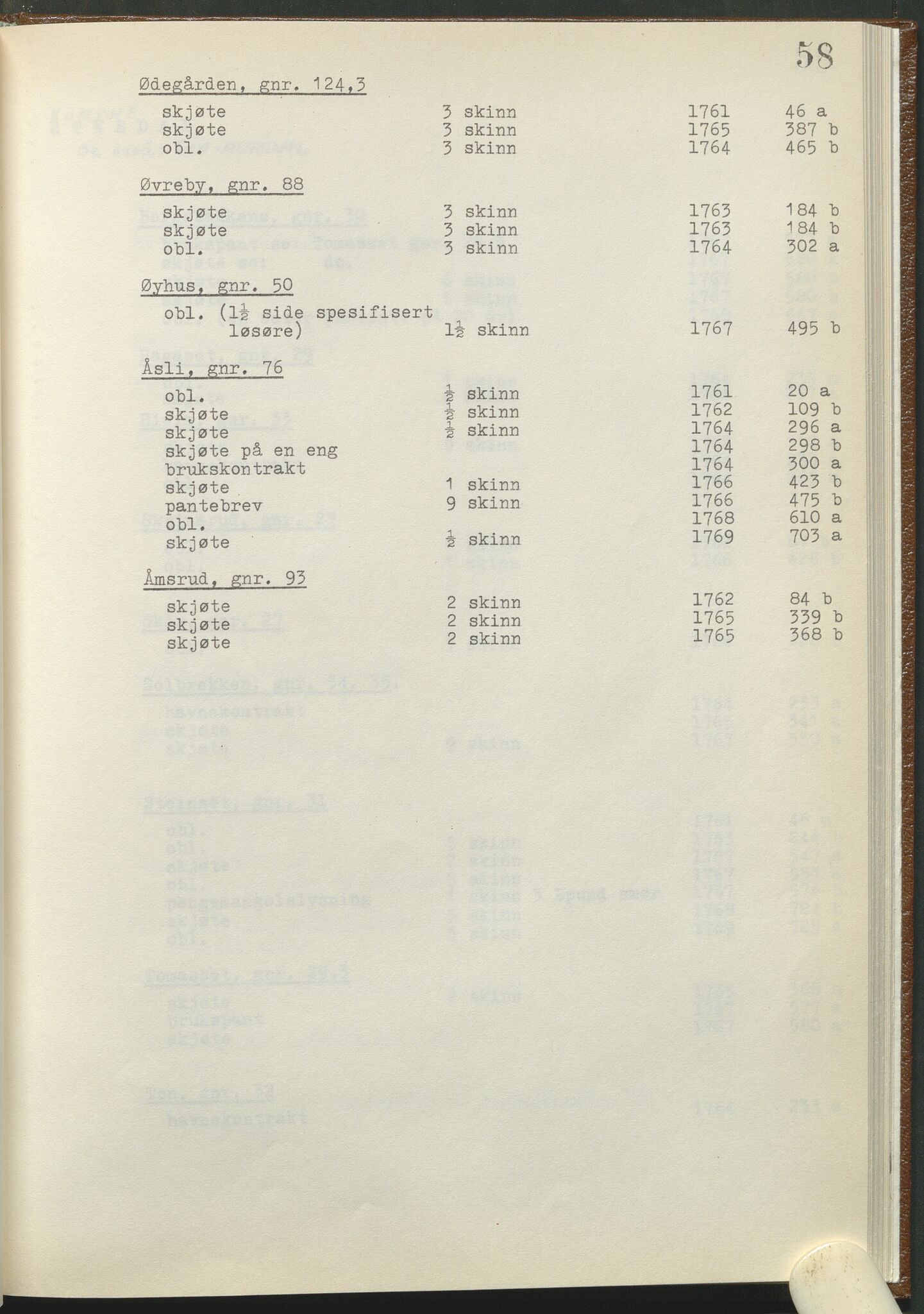 Statsarkivet i Hamar, AV/SAH-SAH-001/H/Hb/L0001/0002: Egne registre og hjelpemidler / Register til pantebok 8 (1761 - 1770) ved Hadeland, Land og Valdres sorenskriveri , 1761-1770, s. 58