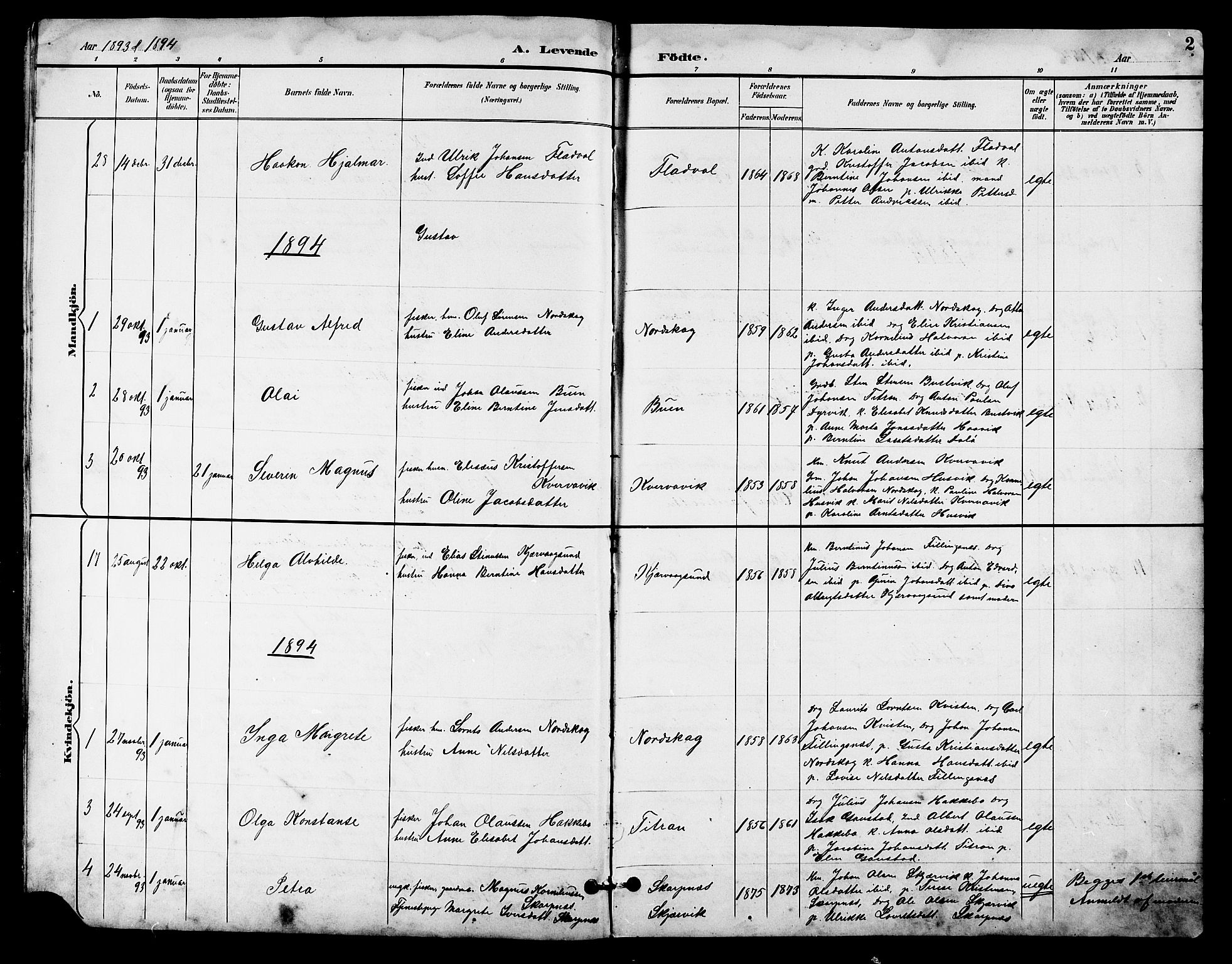 Ministerialprotokoller, klokkerbøker og fødselsregistre - Sør-Trøndelag, SAT/A-1456/641/L0598: Klokkerbok nr. 641C02, 1893-1910, s. 2