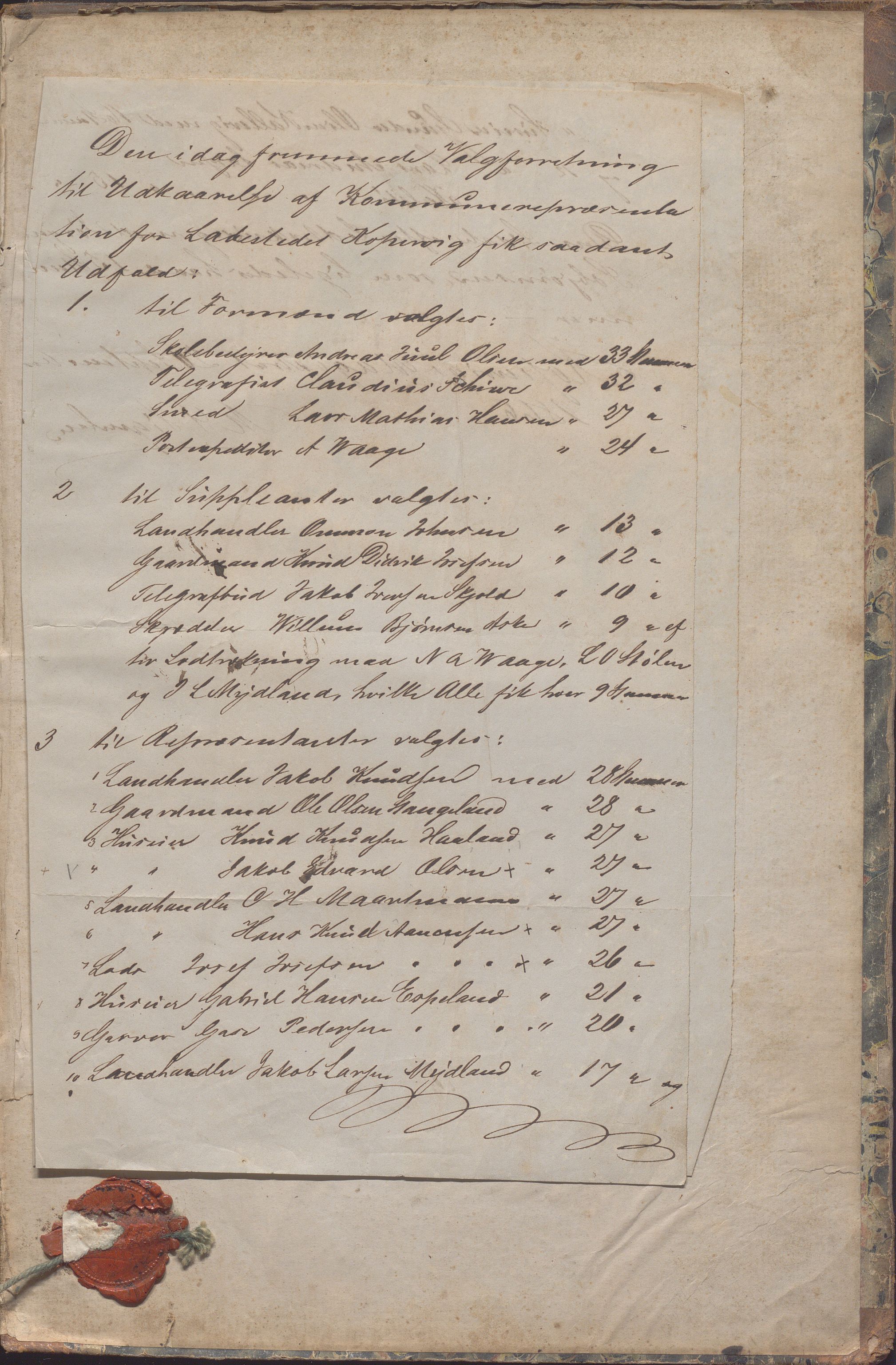 Kopervik Kommune - Formannskapet og Bystyret, IKAR/K-102468/A/Aa/L0001: Møtebok, 1866-1874