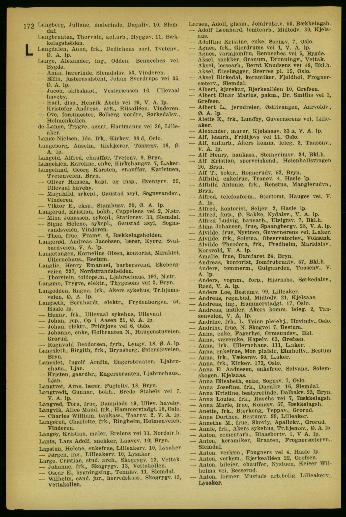 Aker adressebok/adressekalender, PUBL/001/A/004: Aker adressebok, 1929, s. 172