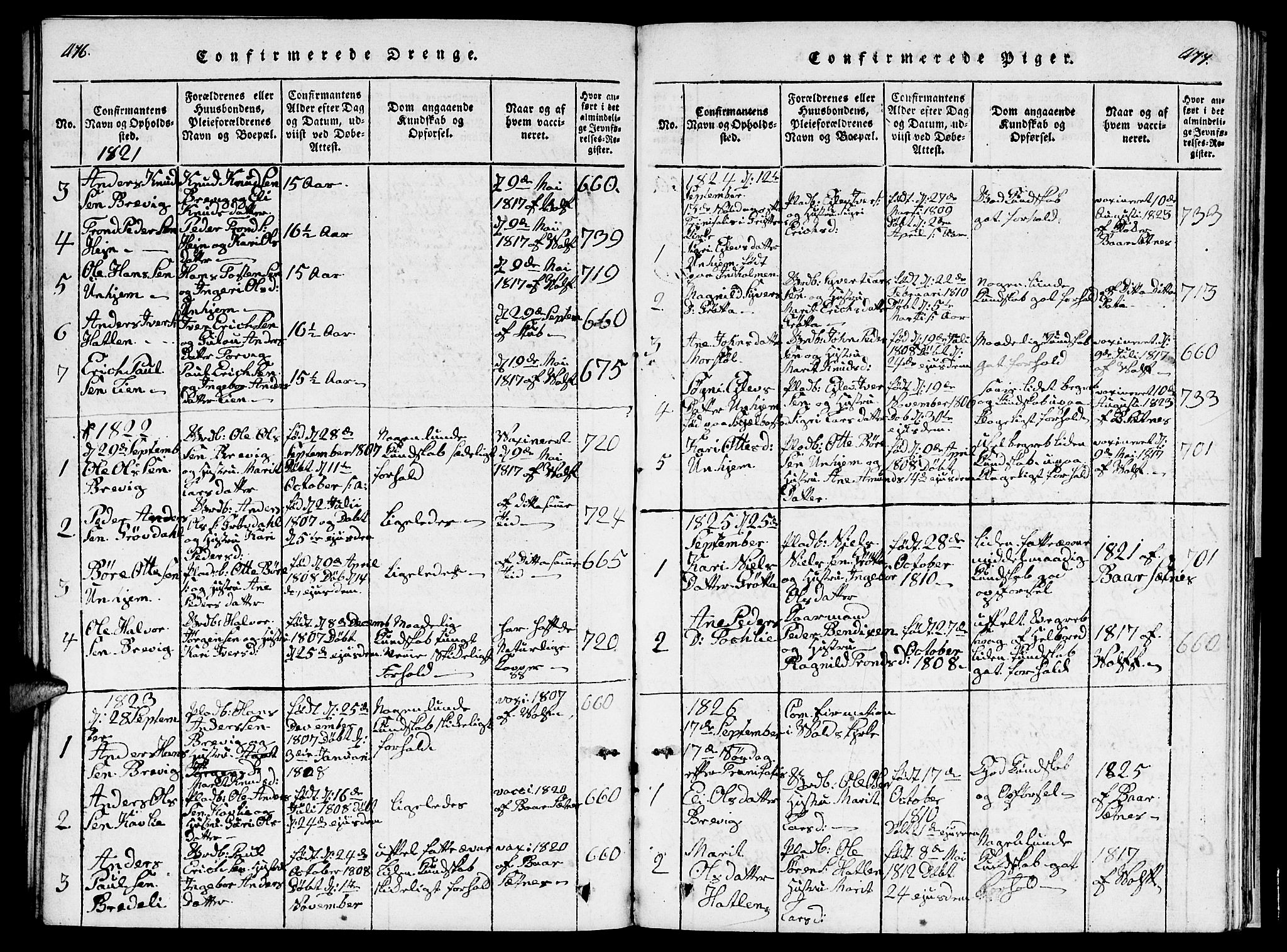 Ministerialprotokoller, klokkerbøker og fødselsregistre - Møre og Romsdal, AV/SAT-A-1454/545/L0587: Klokkerbok nr. 545C01, 1818-1836, s. 476-477