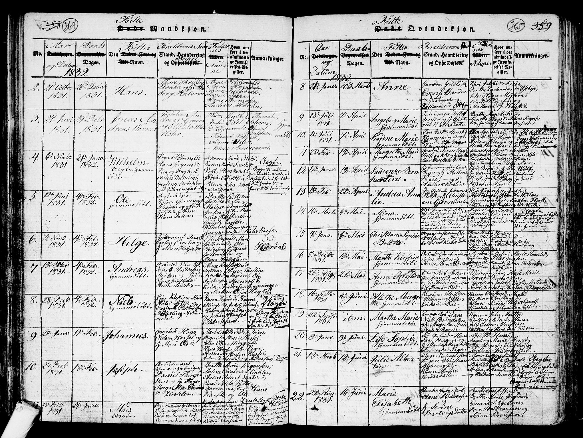 Kongsberg kirkebøker, AV/SAKO-A-22/G/Ga/L0001: Klokkerbok nr. 1, 1816-1839, s. 364-365
