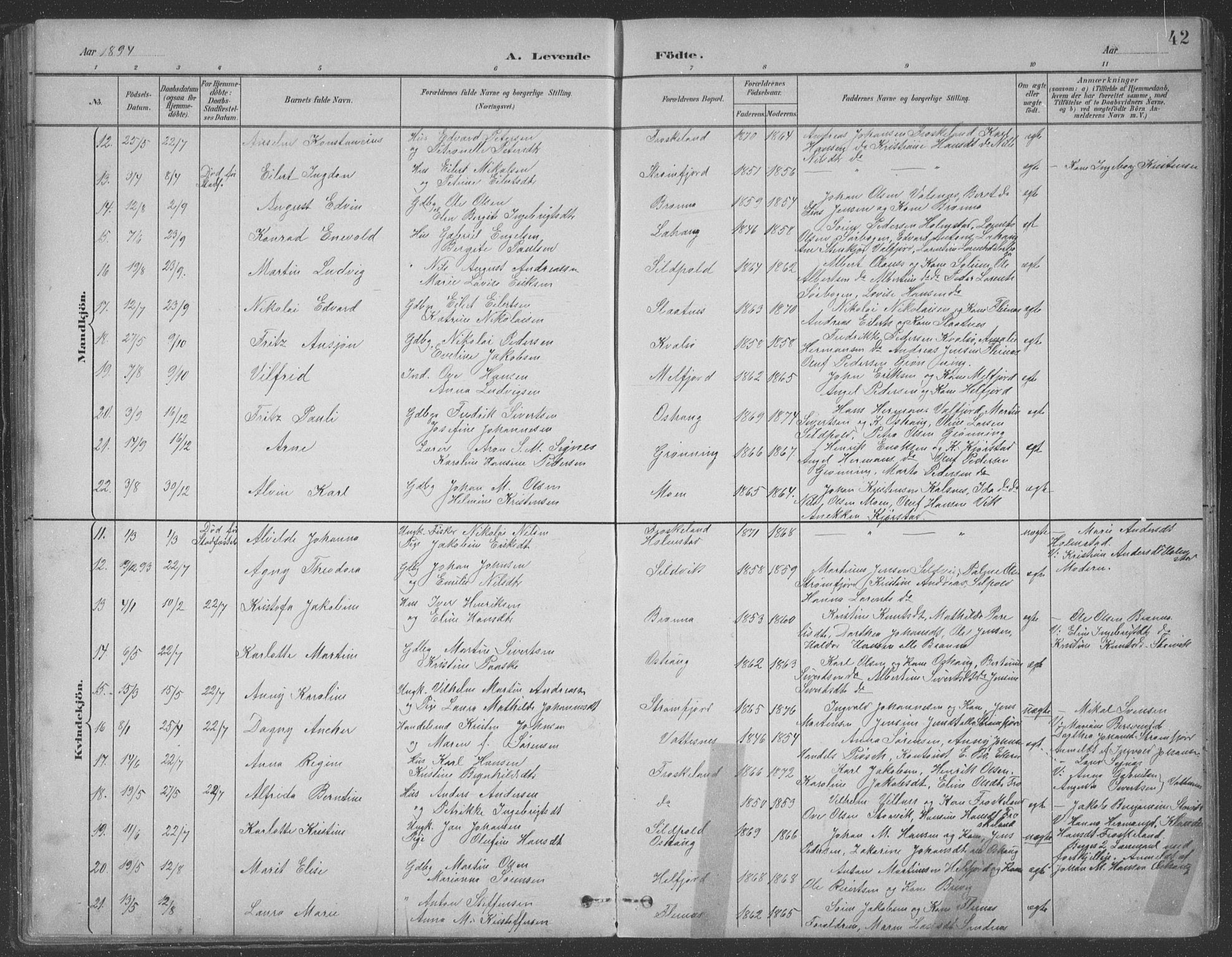 Ministerialprotokoller, klokkerbøker og fødselsregistre - Nordland, SAT/A-1459/890/L1290: Klokkerbok nr. 890C01, 1882-1911, s. 42