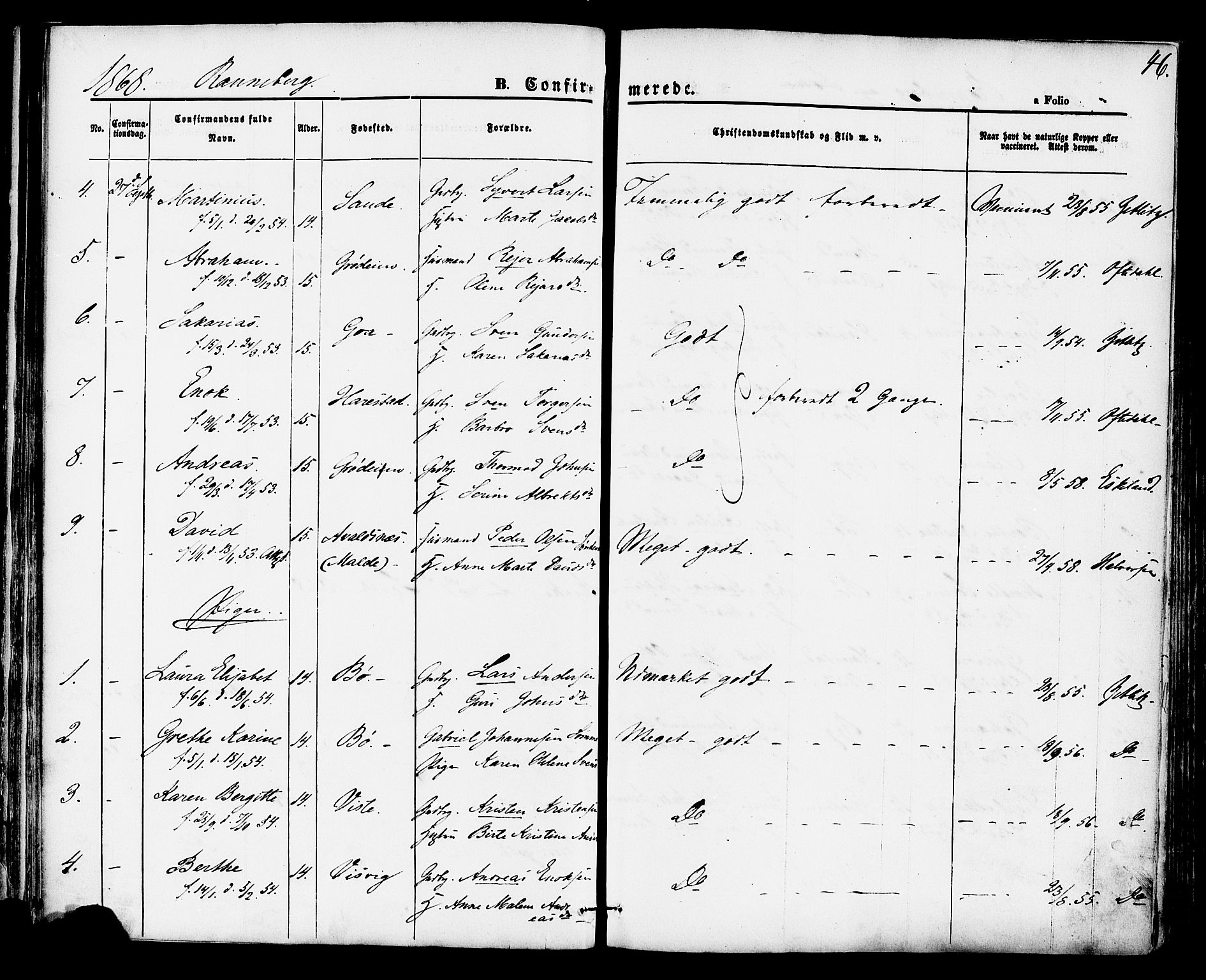 Hetland sokneprestkontor, AV/SAST-A-101826/30/30BA/L0004: Ministerialbok nr. A 4, 1862-1881, s. 46