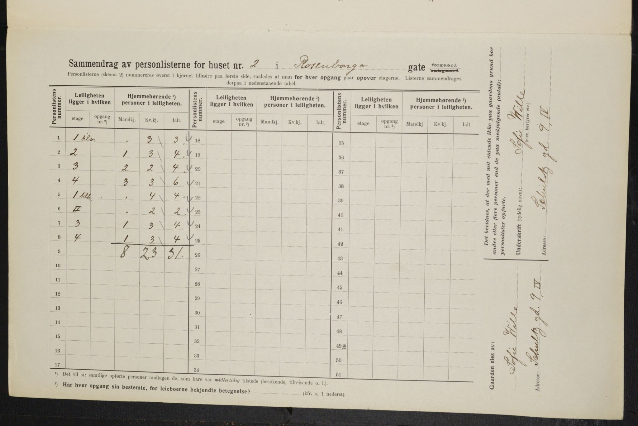 OBA, Kommunal folketelling 1.2.1914 for Kristiania, 1914, s. 83302