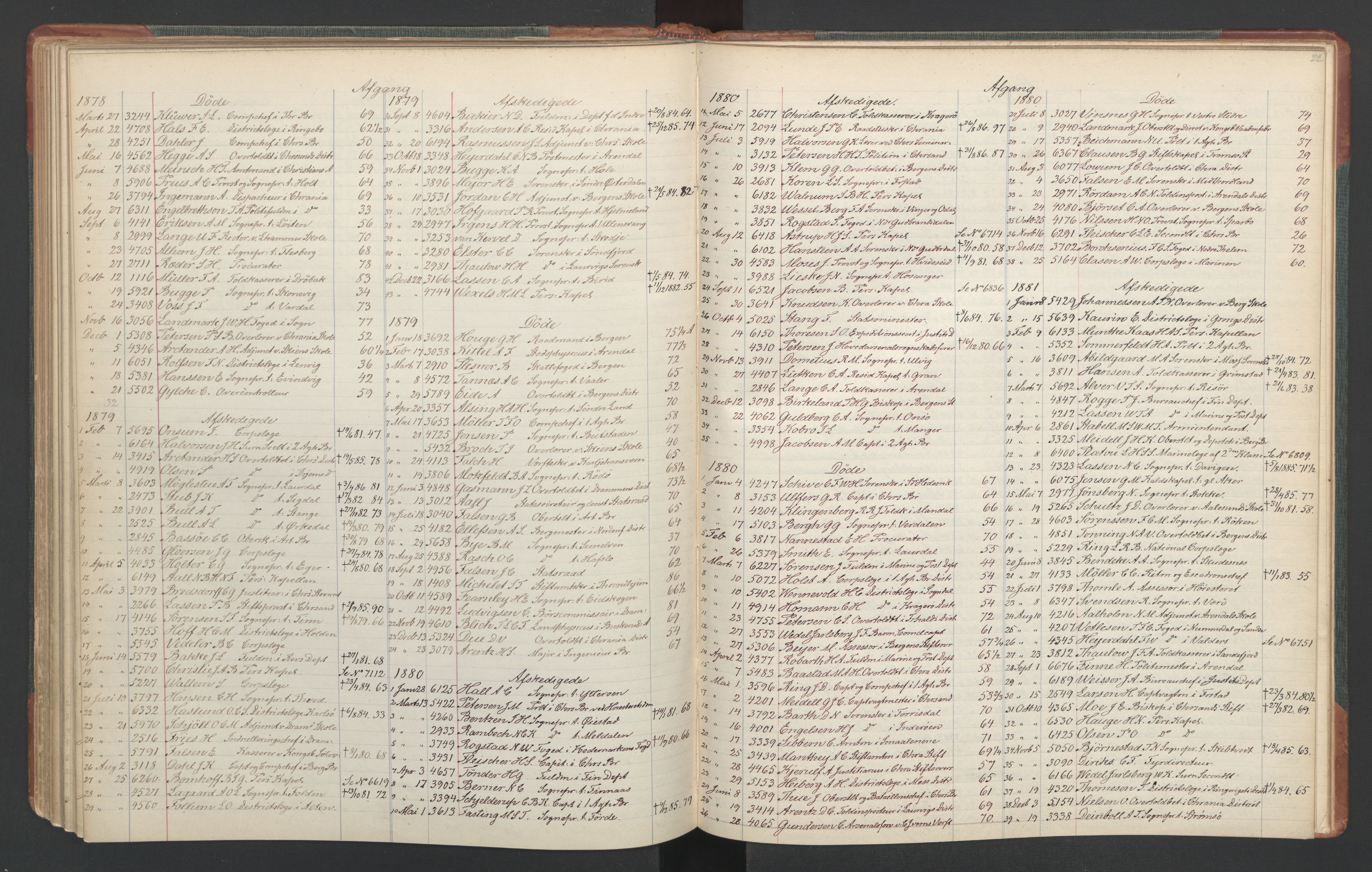 Manuskriptsamlingen, RA/EA-3667/F/L0110c: Holm, Harald Hartvig; Norsk embetskalender, bd. 3, 1815-1885, s. 74