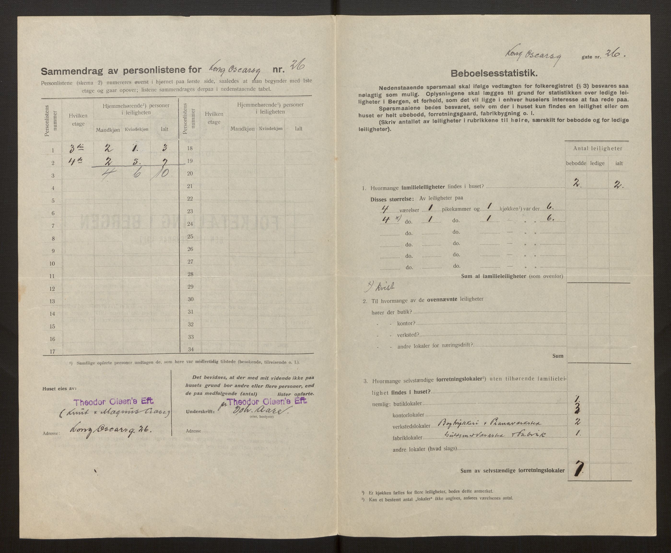 SAB, Kommunal folketelling 1917 for Bergen kjøpstad, 1917, s. 19161