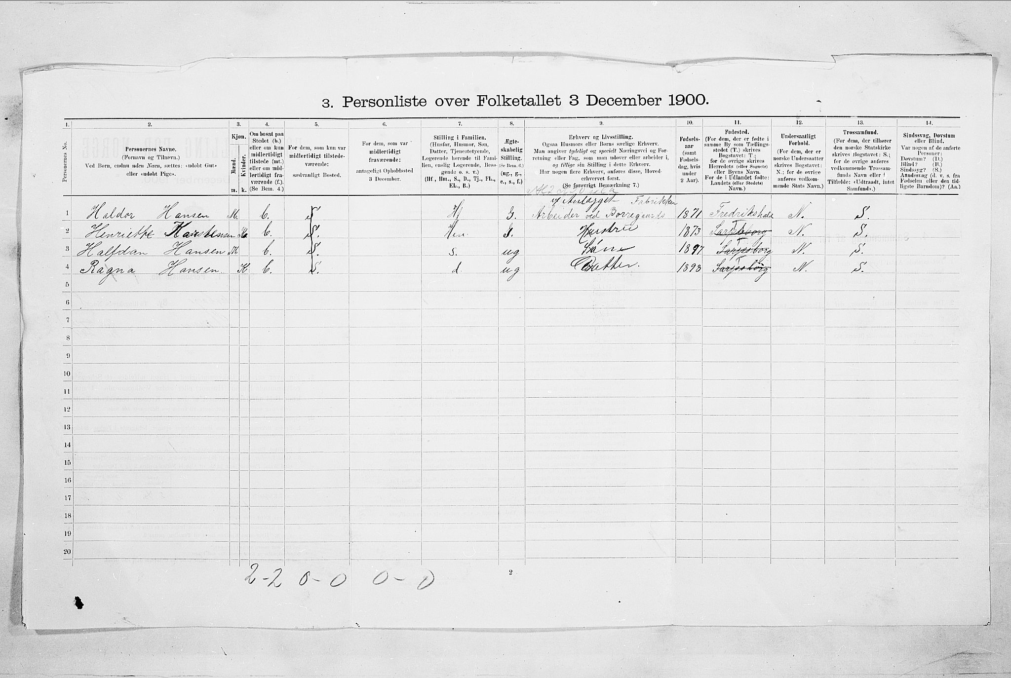 SAO, Folketelling 1900 for 0102 Sarpsborg kjøpstad, 1900