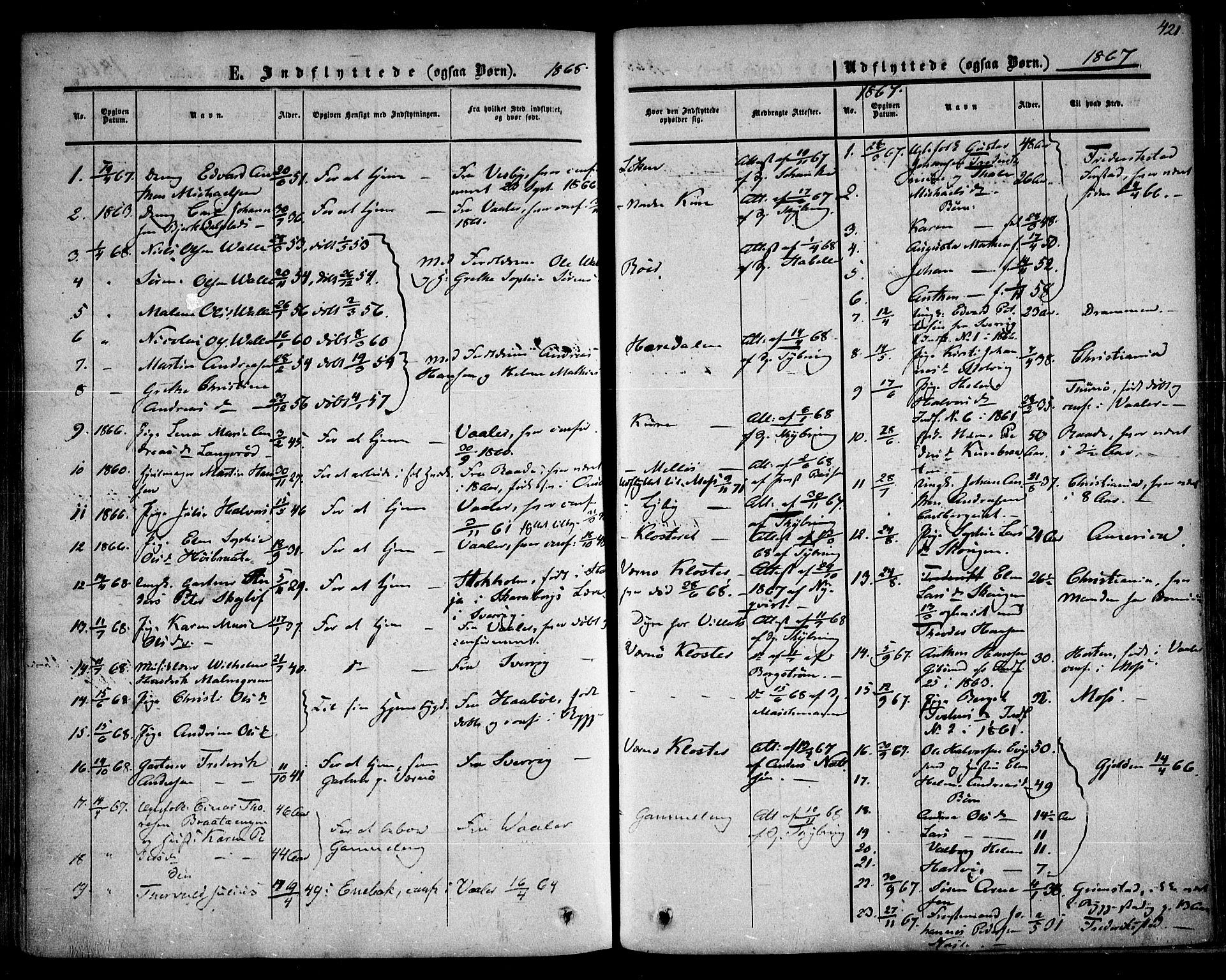 Rygge prestekontor Kirkebøker, AV/SAO-A-10084b/F/Fa/L0005: Ministerialbok nr. 5, 1852-1871, s. 421