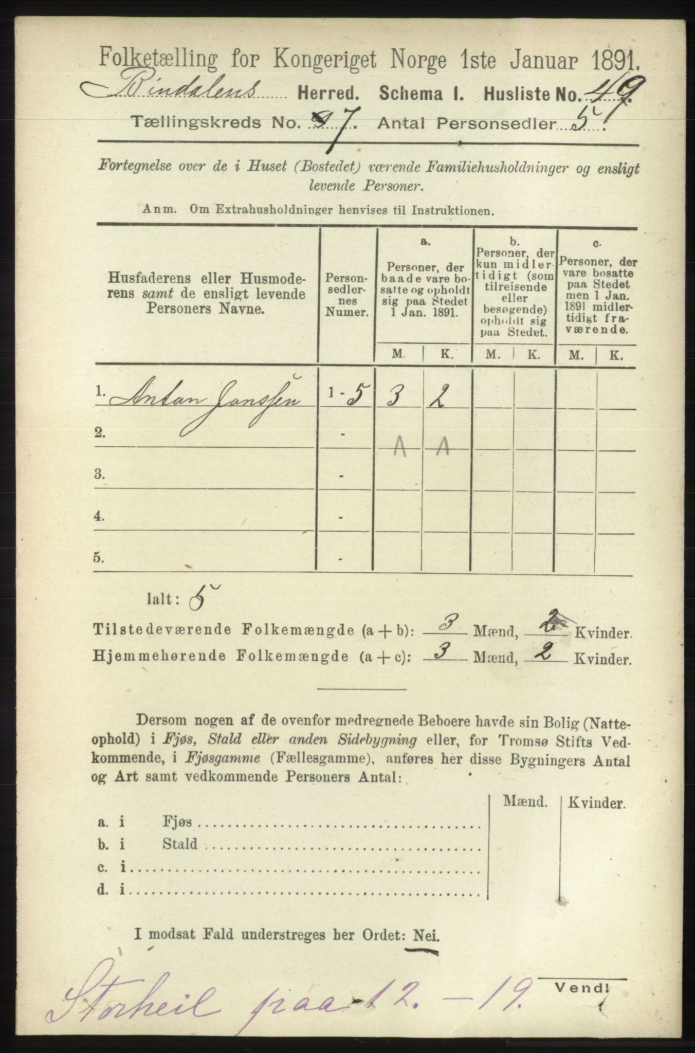 RA, Folketelling 1891 for 1811 Bindal herred, 1891, s. 2244