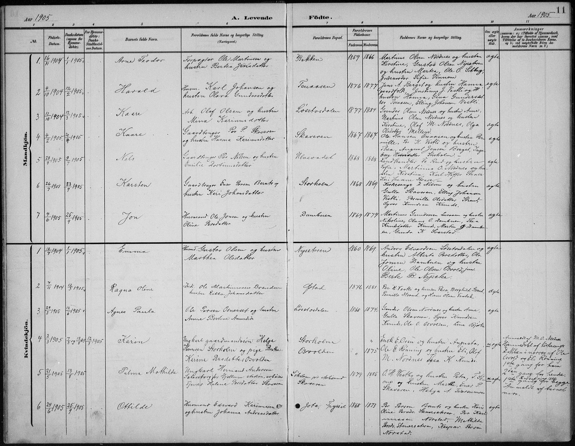 Åmot prestekontor, Hedmark, AV/SAH-PREST-056/H/Ha/Hab/L0003: Klokkerbok nr. 3, 1902-1938, s. 11