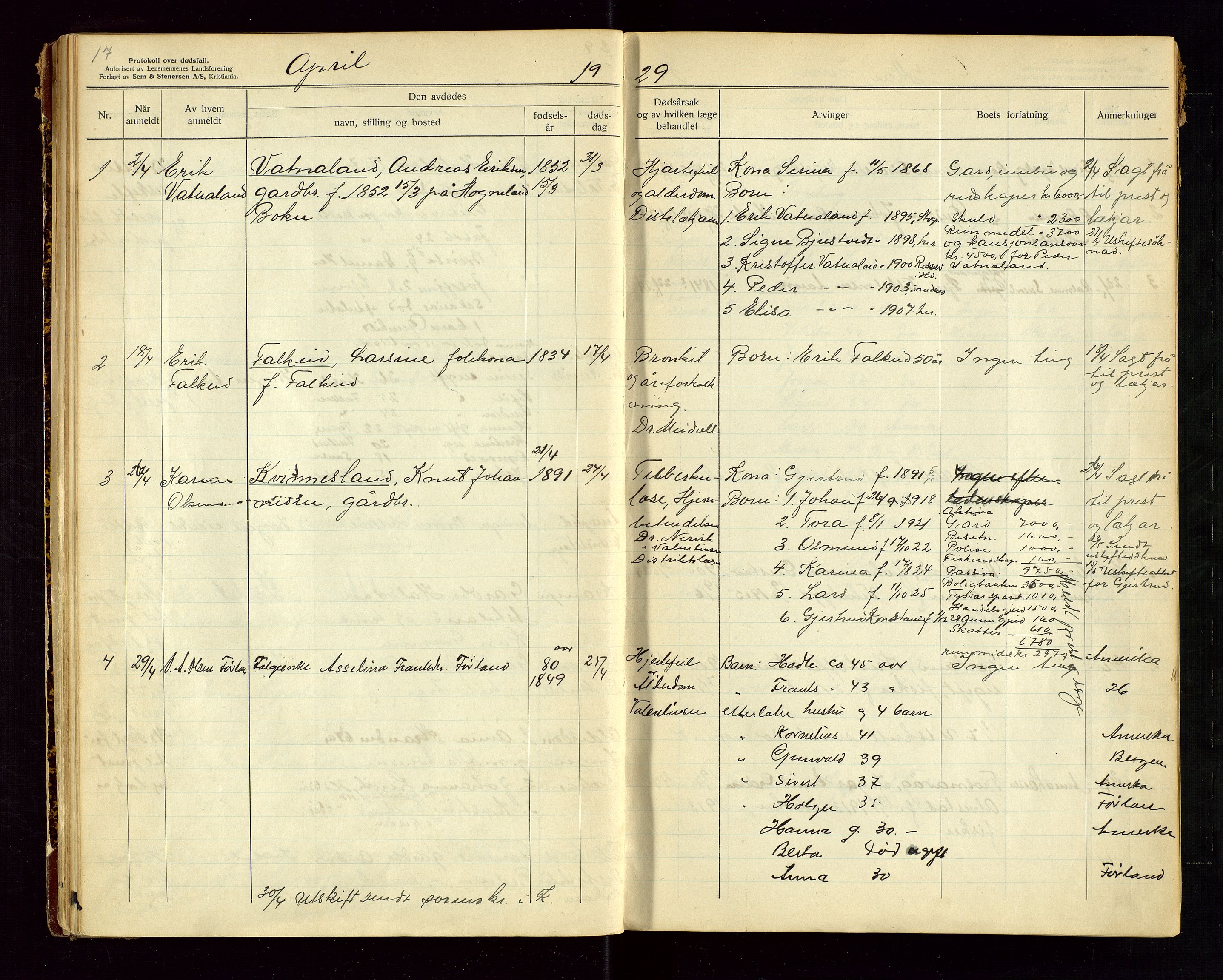 Tysvær lensmannskontor, AV/SAST-A-100192/Gga/L0004: "Protokol over anmeldte dødsfall i Tysvær lensmanndsdistrikt" med register, 1927-1949, s. 17