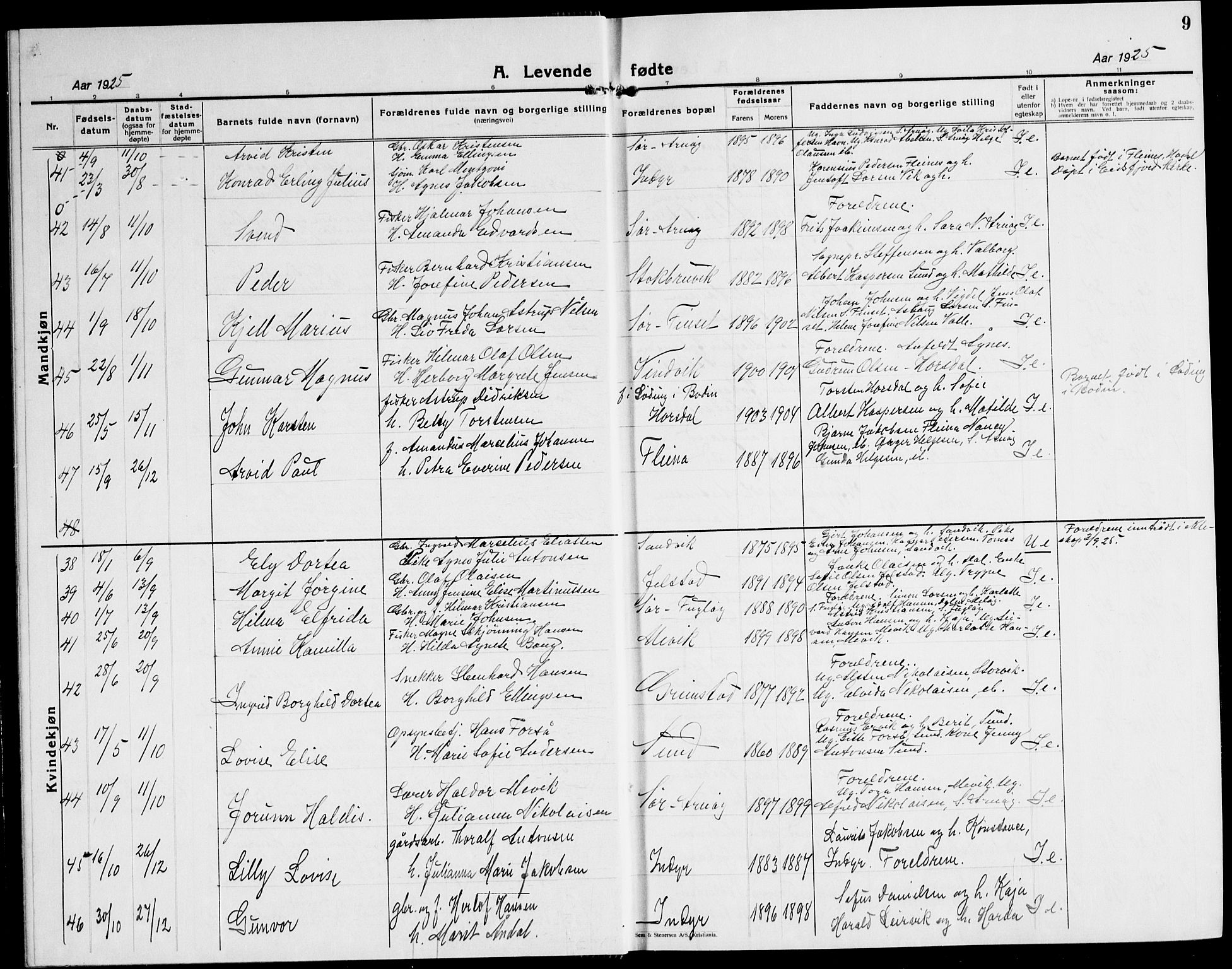 Ministerialprotokoller, klokkerbøker og fødselsregistre - Nordland, AV/SAT-A-1459/805/L0111: Klokkerbok nr. 805C07, 1925-1943, s. 9