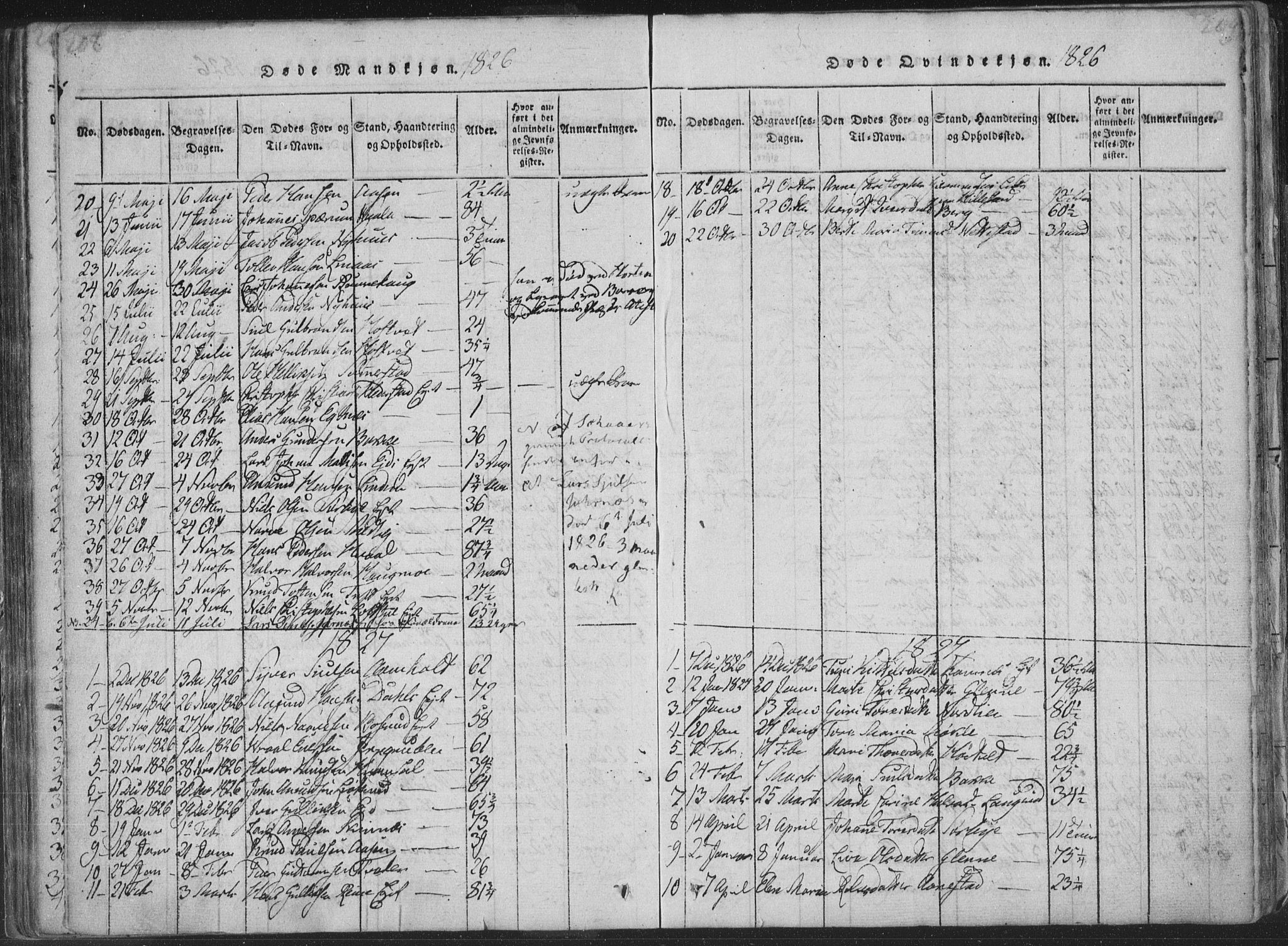 Sandsvær kirkebøker, AV/SAKO-A-244/F/Fa/L0004: Ministerialbok nr. I 4, 1817-1839, s. 208-209