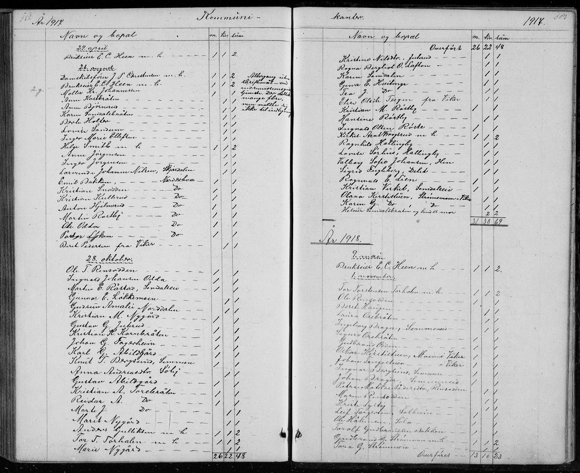 Ådal kirkebøker, AV/SAKO-A-248/G/Gc/L0001: Klokkerbok nr. III 1, 1862-1898, s. 552-553