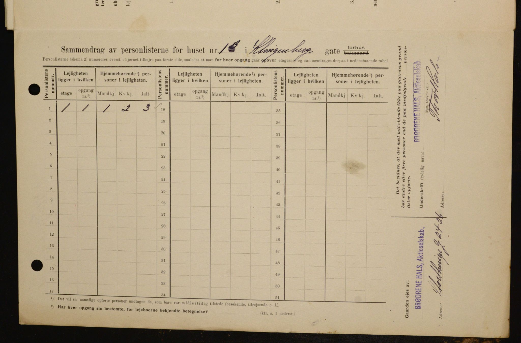 OBA, Kommunal folketelling 1.2.1909 for Kristiania kjøpstad, 1909, s. 47549