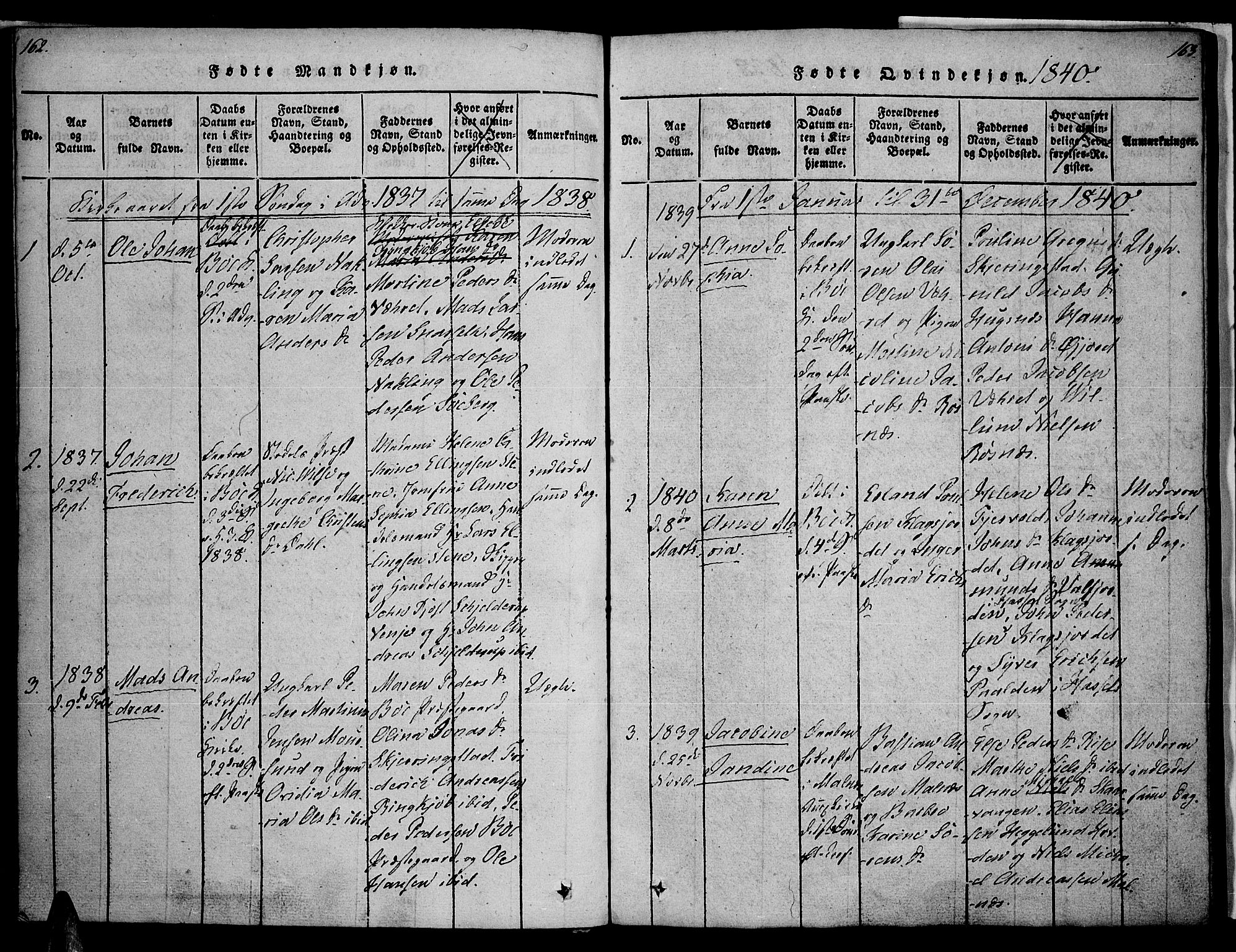 Ministerialprotokoller, klokkerbøker og fødselsregistre - Nordland, AV/SAT-A-1459/891/L1298: Ministerialbok nr. 891A03, 1820-1840, s. 162-163