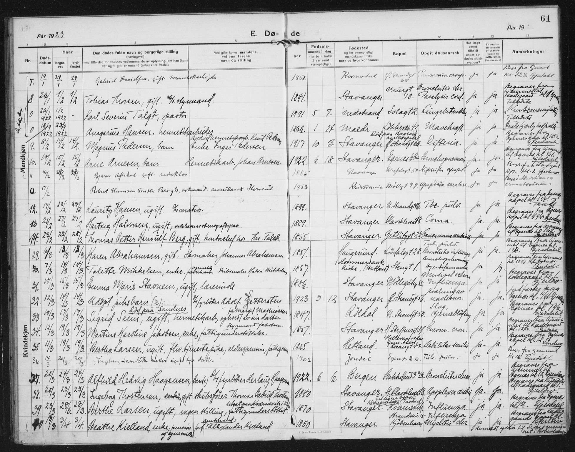 Domkirken sokneprestkontor, AV/SAST-A-101812/002/A/L0017: Ministerialbok nr. A 36, 1917-1938, s. 61