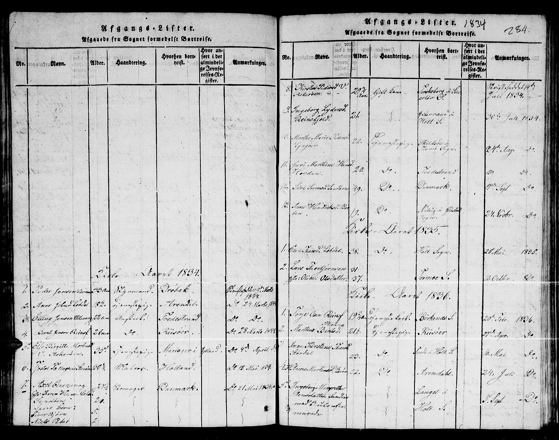 Dypvåg sokneprestkontor, AV/SAK-1111-0007/F/Fb/Fba/L0009: Klokkerbok nr. B 9, 1816-1842, s. 284