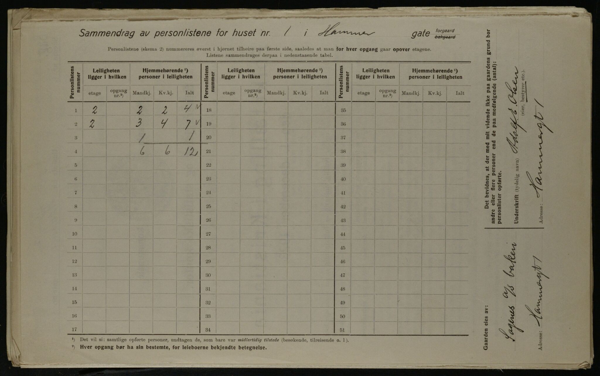 OBA, Kommunal folketelling 1.12.1923 for Kristiania, 1923, s. 38453