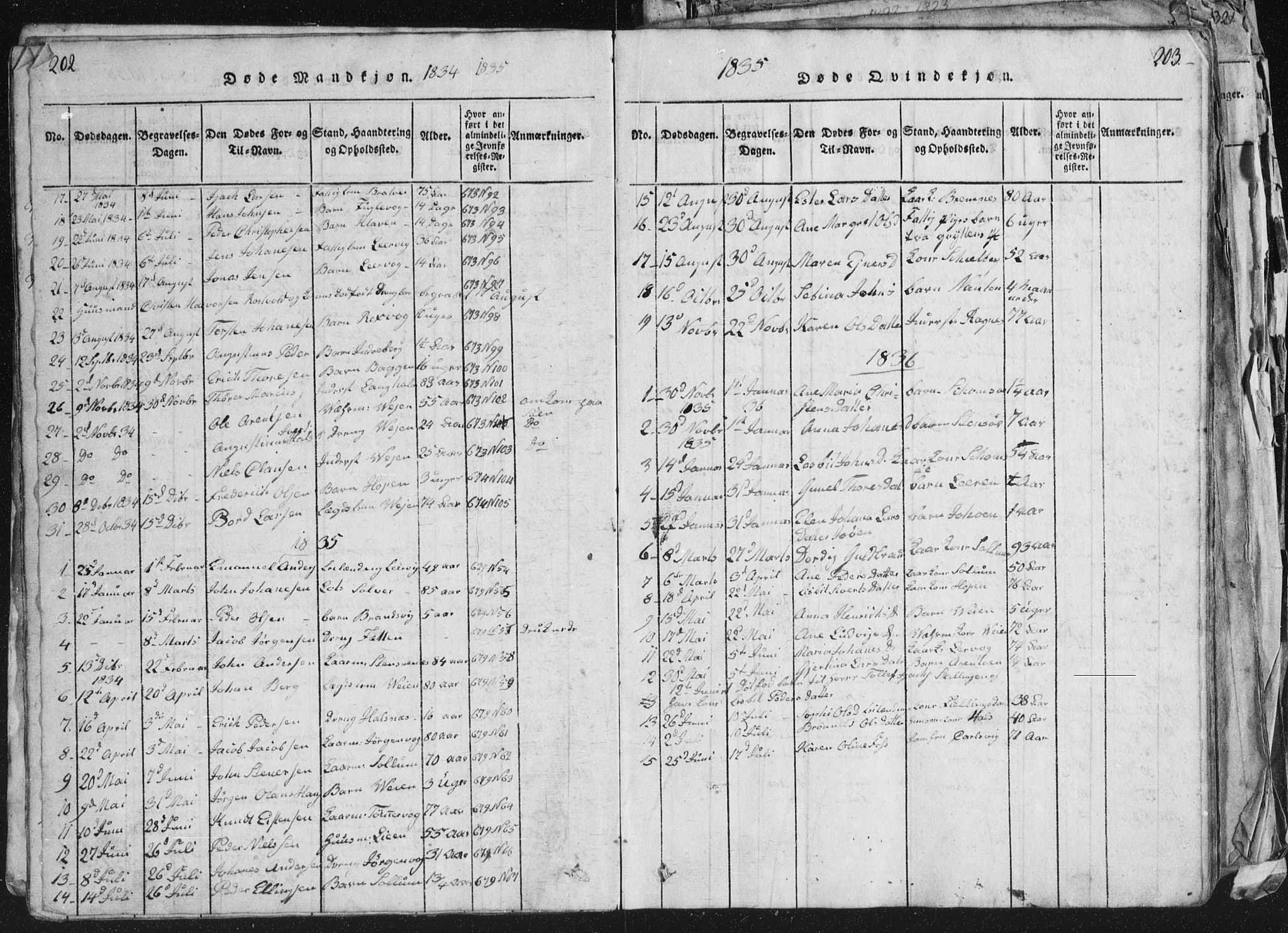 Ministerialprotokoller, klokkerbøker og fødselsregistre - Møre og Romsdal, AV/SAT-A-1454/581/L0942: Klokkerbok nr. 581C00, 1820-1836, s. 202-203