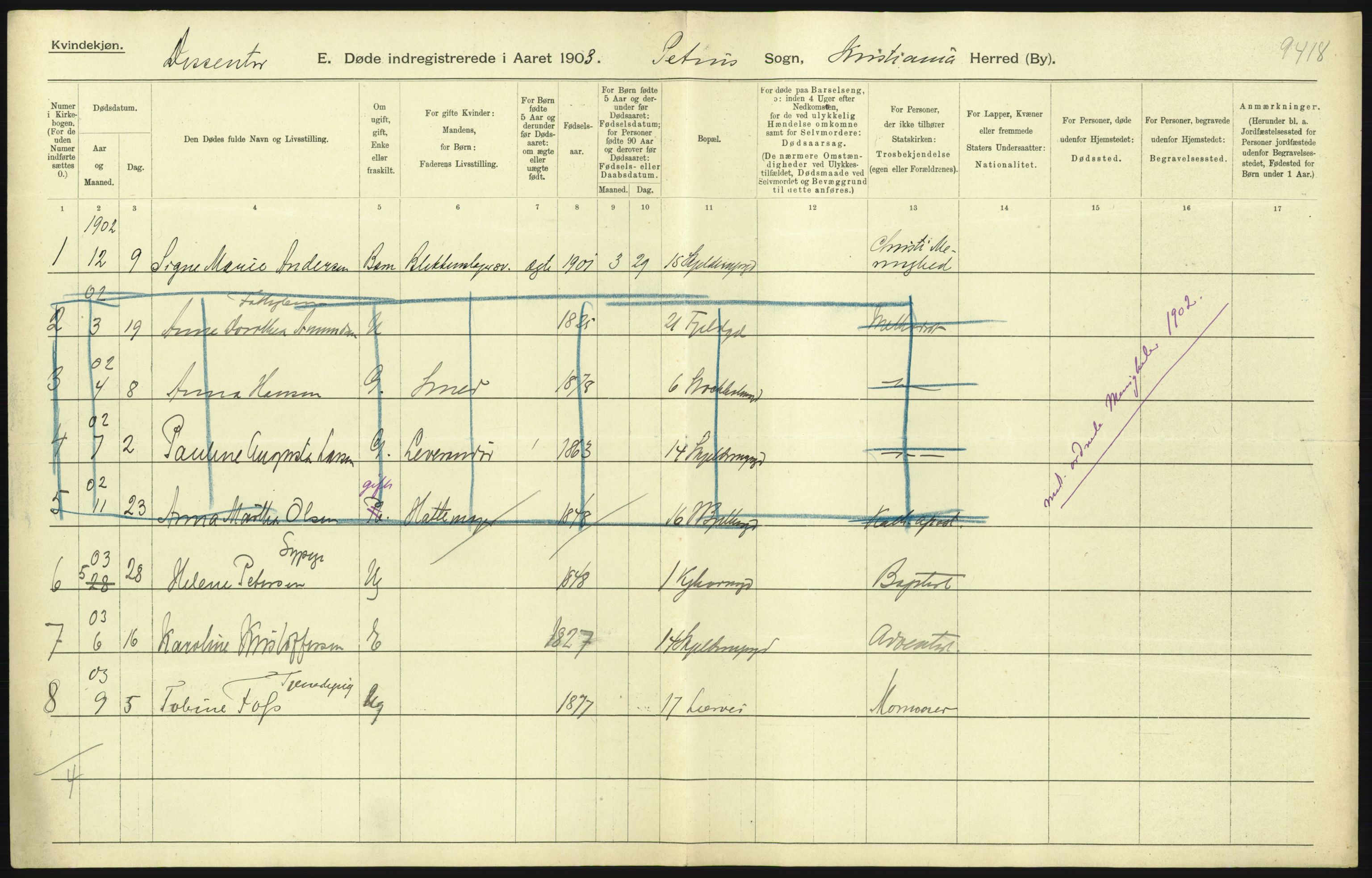 Statistisk sentralbyrå, Sosiodemografiske emner, Befolkning, AV/RA-S-2228/D/Df/Dfa/Dfaa/L0004: Kristiania: Gifte, døde, 1903, s. 371