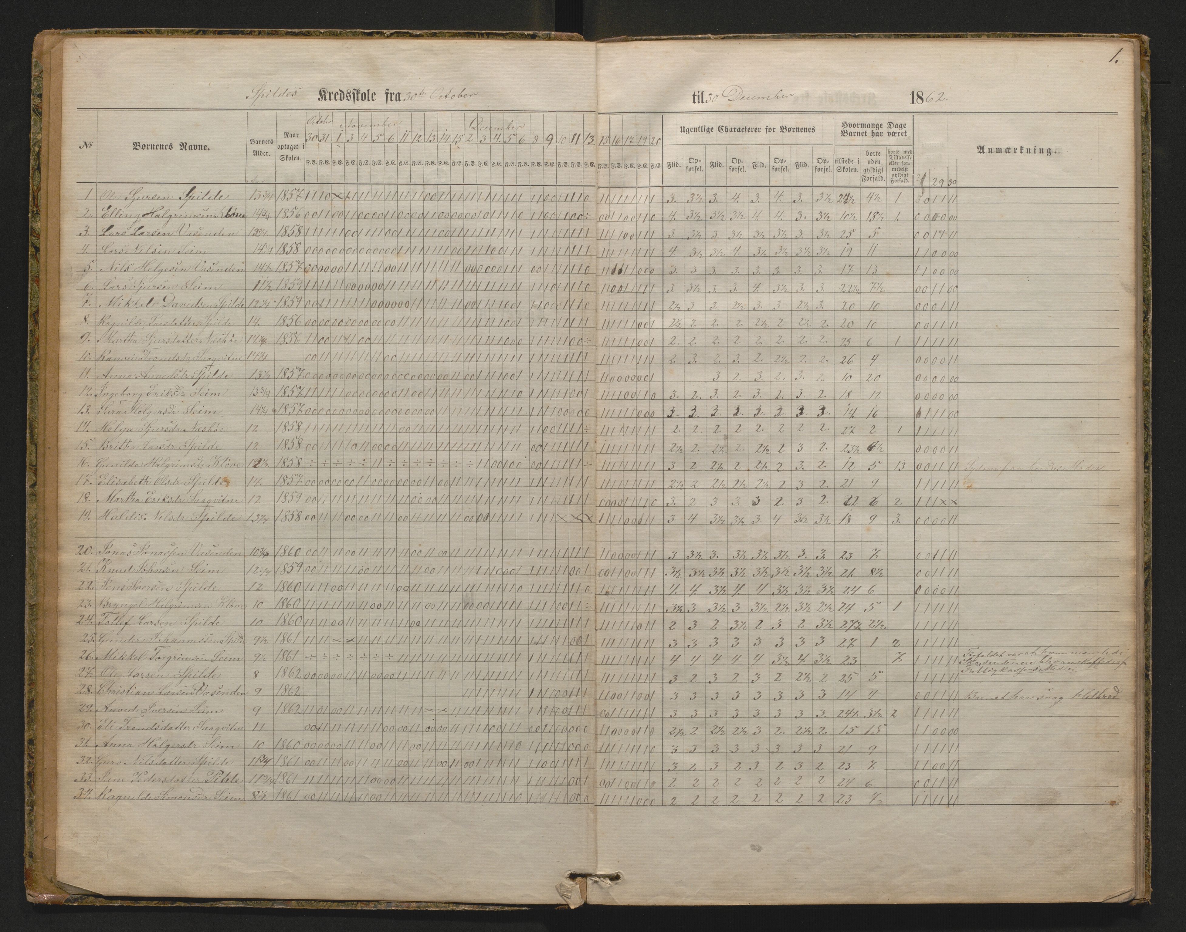 Granvin herad. Barneskulane, IKAH/1234-231/G/Ga/L0002: Dagsjournal for læraren i Ulvik prestegjeld i skulekrinsane Spilde, Aasene og Jørdre, 1862-1871