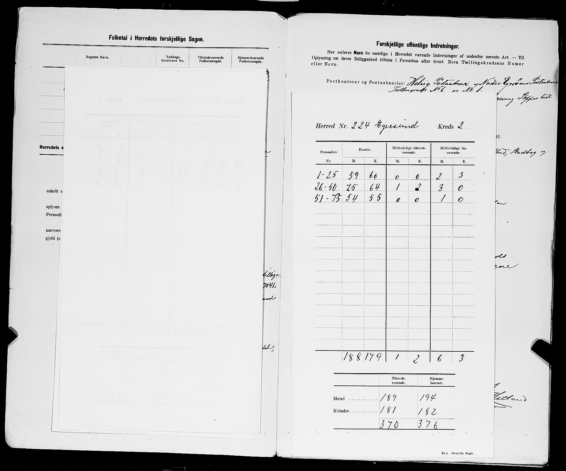 SAST, Folketelling 1900 for 1116 Eigersund herred, 1900, s. 5