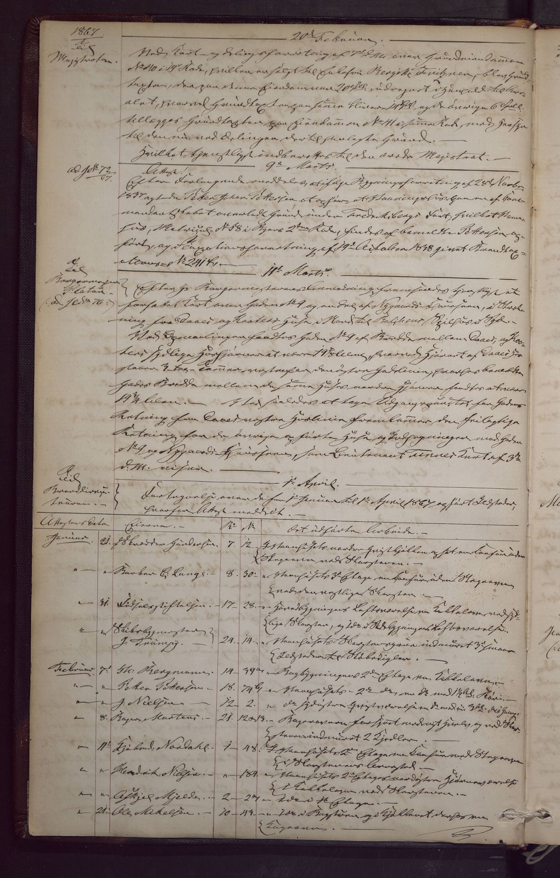 Bergen kommune. Bygningssjefen, BBA/A-0430.1/B/Ba/L0004: Kopibøker, 1867-1886