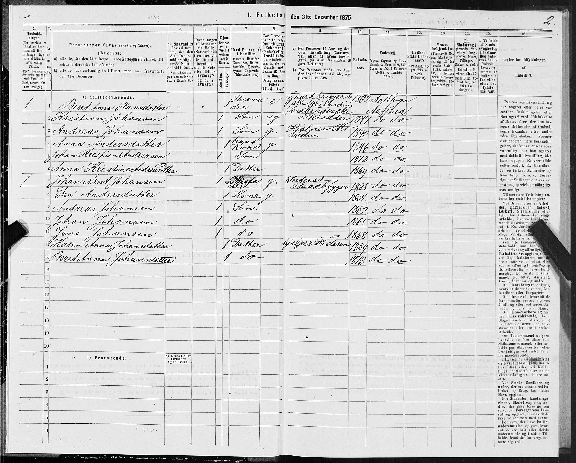 SAT, Folketelling 1875 for 1630P Aafjorden prestegjeld, 1875, s. 3002