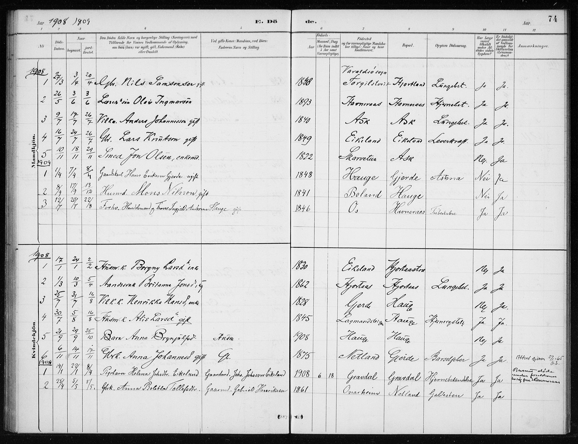 Kvinnherad sokneprestembete, AV/SAB-A-76401/H/Haa: Ministerialbok nr. C 1, 1885-1912, s. 74