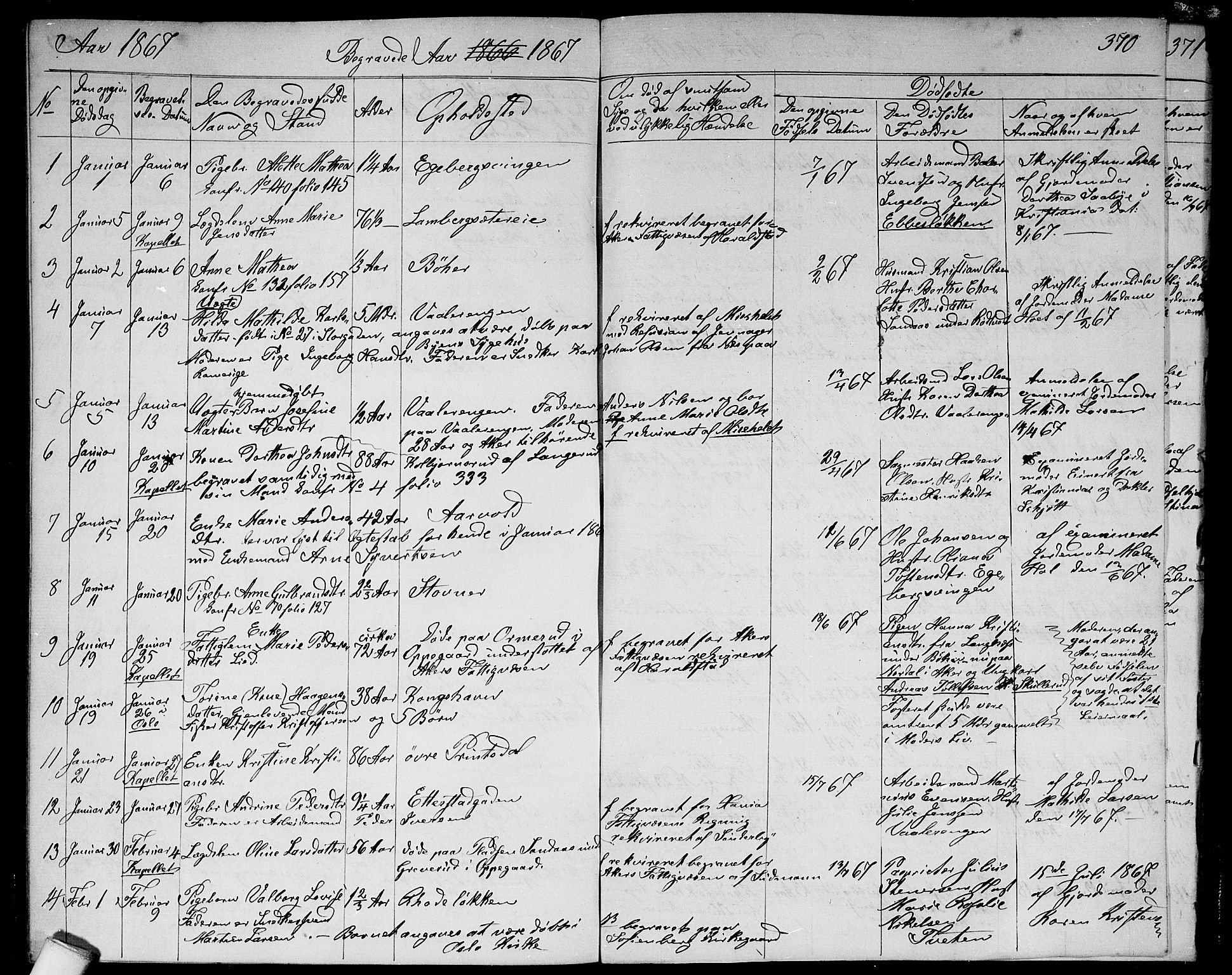 Østre Aker prestekontor Kirkebøker, AV/SAO-A-10840/G/Ga/L0002: Klokkerbok nr. I 2, 1861-1867, s. 370