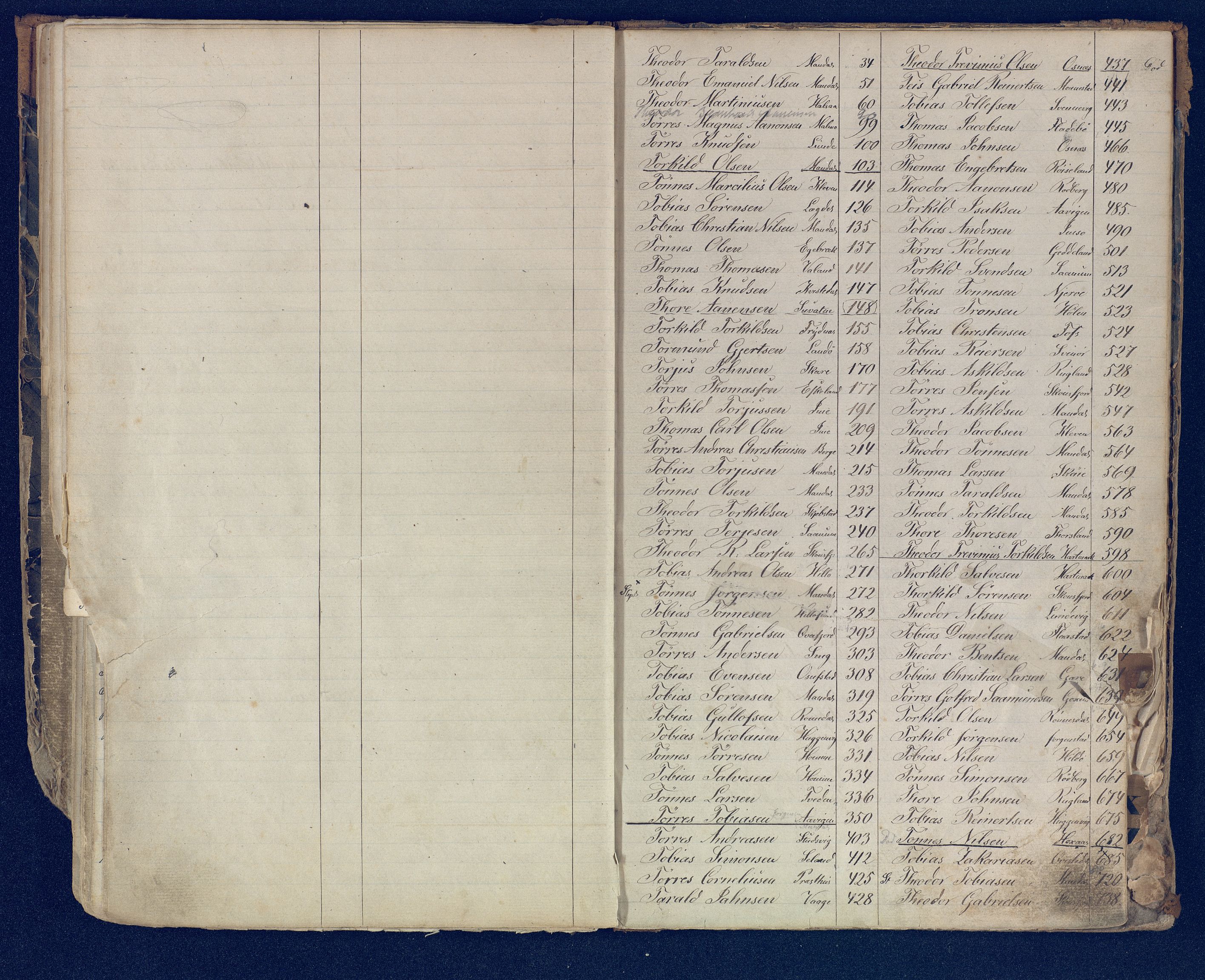 Mandal mønstringskrets, SAK/2031-0016/F/Fb/L0017/0001: Register til annontasjonsrulle og hovedrulle, Y-37 / Register til hovedrulle Y-19 (2 stykker), 1860-1866, s. 37
