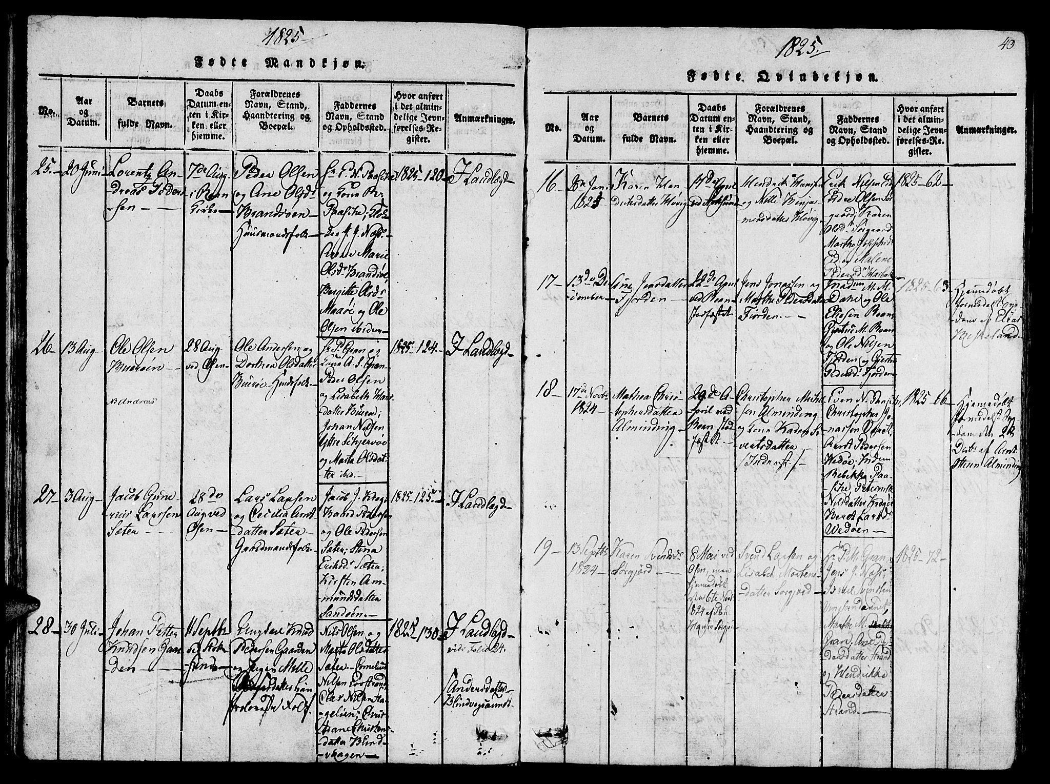 Ministerialprotokoller, klokkerbøker og fødselsregistre - Sør-Trøndelag, AV/SAT-A-1456/657/L0702: Ministerialbok nr. 657A03, 1818-1831, s. 40