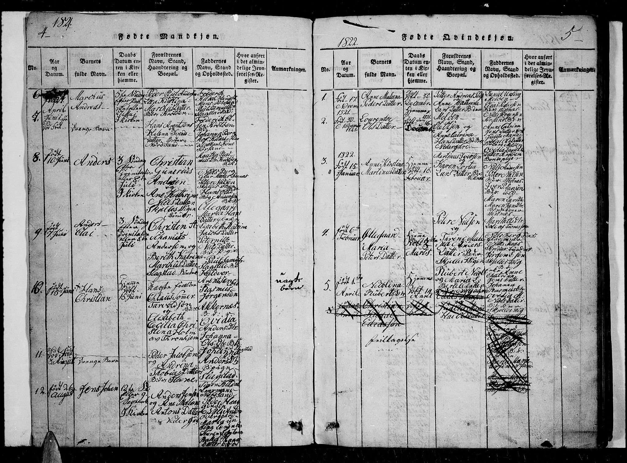 Trondenes sokneprestkontor, AV/SATØ-S-1319/H/Hb/L0004klokker: Klokkerbok nr. 4, 1821-1839, s. 4-5