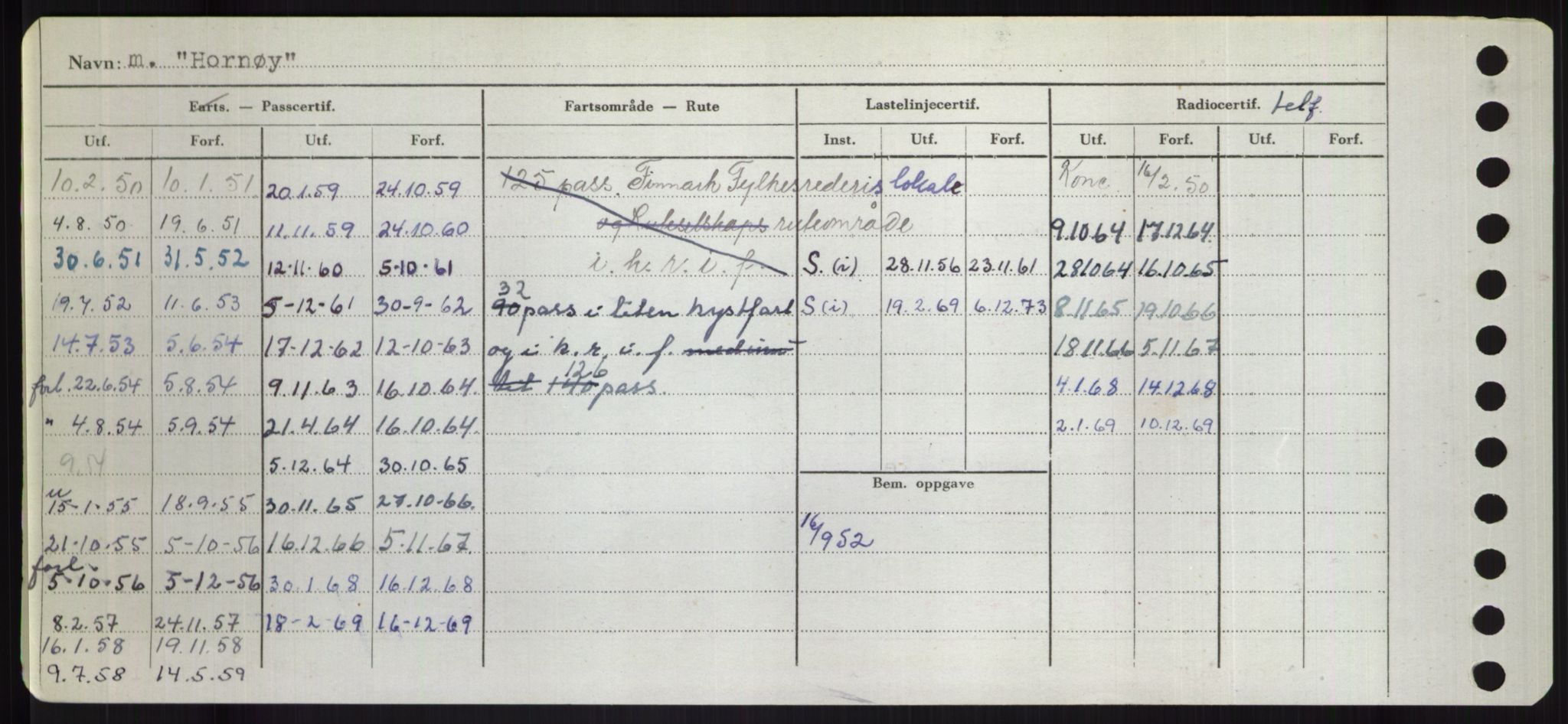 Sjøfartsdirektoratet med forløpere, Skipsmålingen, RA/S-1627/H/Hd/L0017: Fartøy, Holi-Hå, s. 96