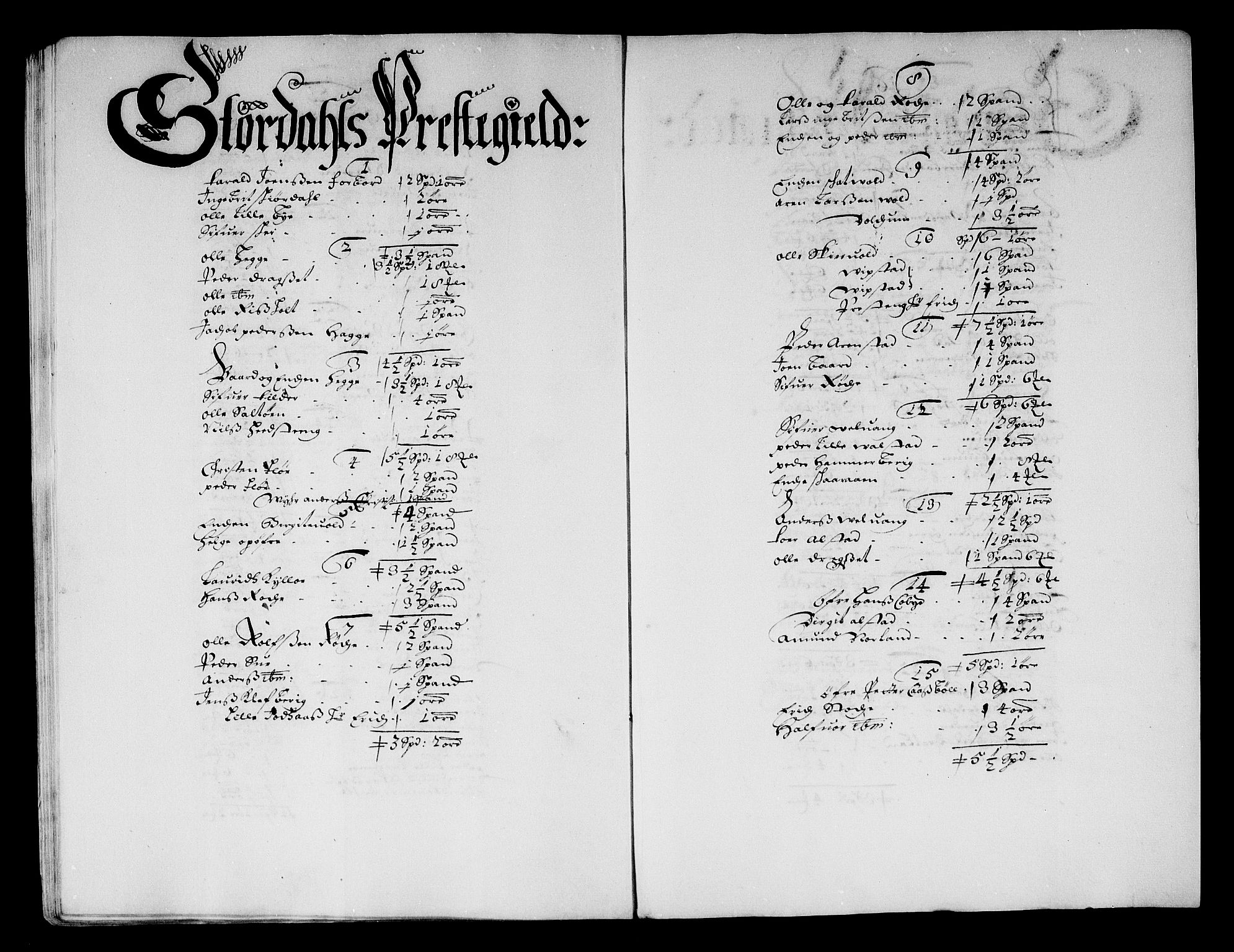 Rentekammeret inntil 1814, Reviderte regnskaper, Stiftamtstueregnskaper, Trondheim stiftamt og Nordland amt, AV/RA-EA-6044/R/Rg/L0079: Trondheim stiftamt og Nordland amt, 1685