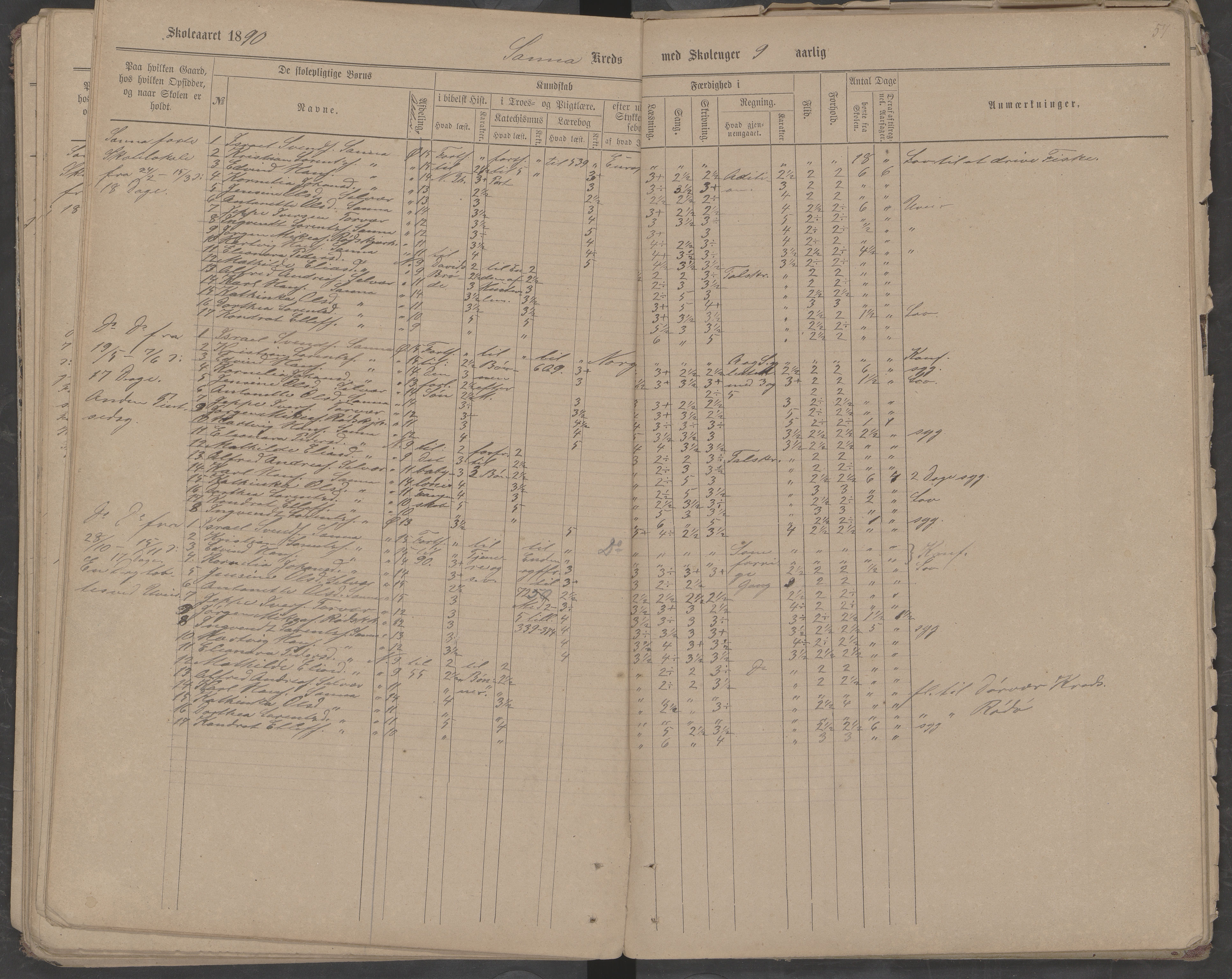 Træna kommune. Husøy, Sanna, Selvær og Dørvær skolekrets, AIN/K-18350.510.01, 1877-1890, s. 57