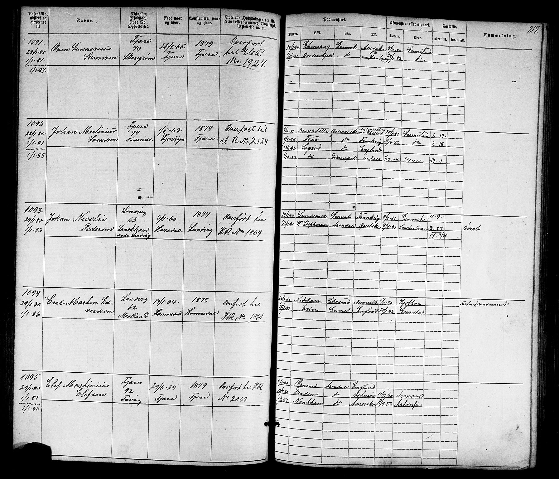 Grimstad mønstringskrets, AV/SAK-2031-0013/F/Fa/L0005: Annotasjonsrulle nr 1-1910 med register, V-18, 1870-1892, s. 251