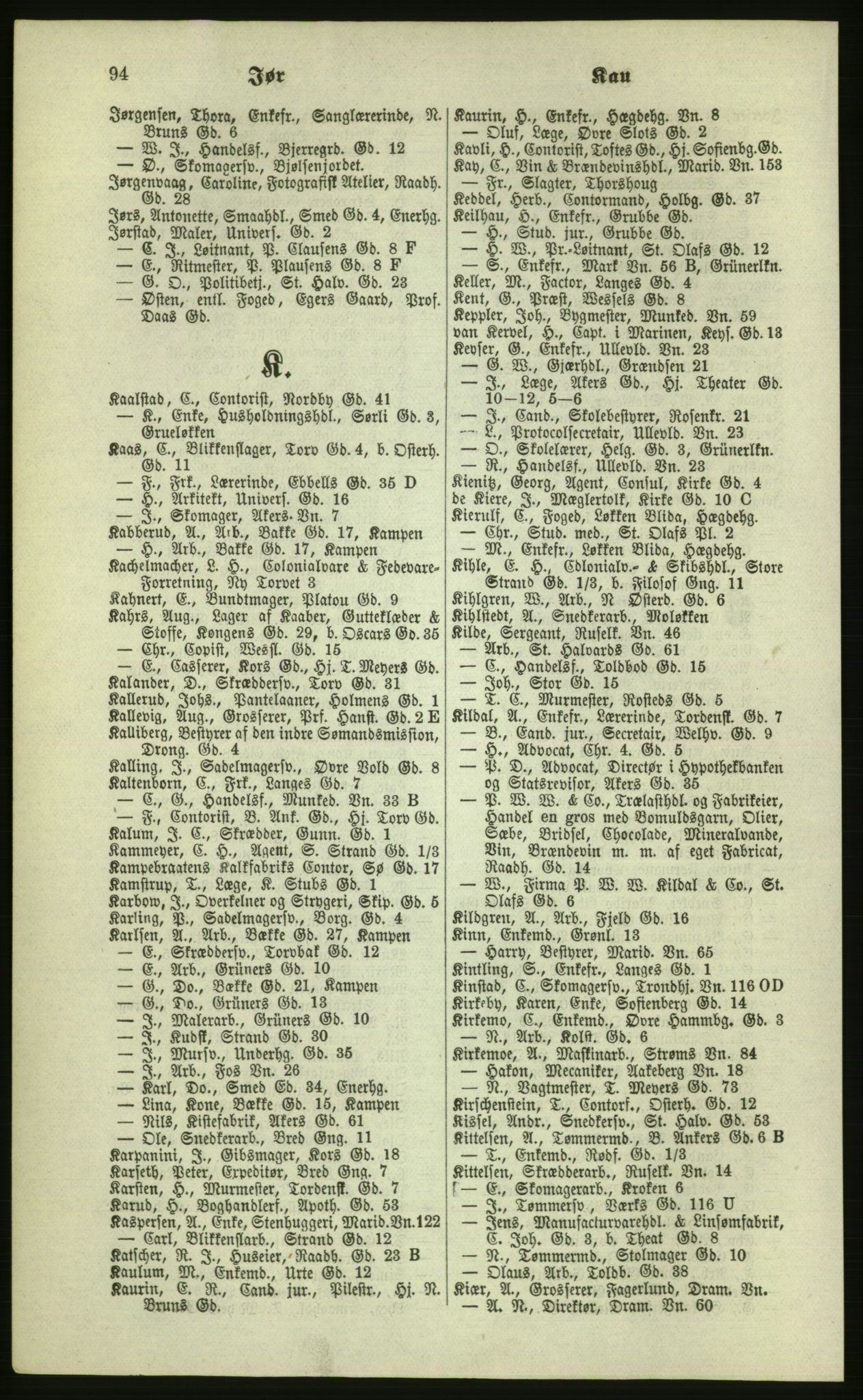 Kristiania/Oslo adressebok, PUBL/-, 1879, s. 94