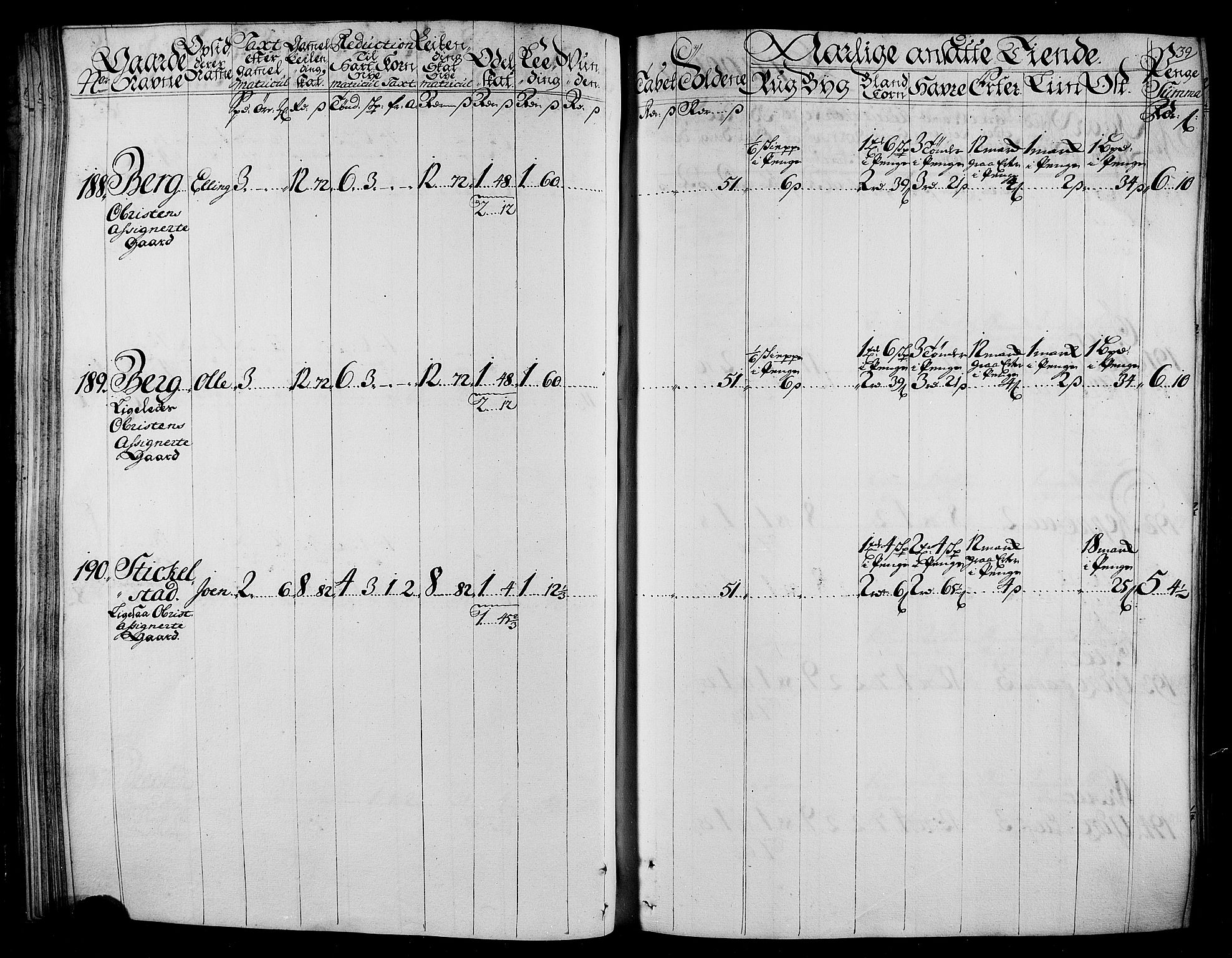 Rentekammeret inntil 1814, Realistisk ordnet avdeling, AV/RA-EA-4070/N/Nb/Nbf/L0165: Stjørdal og Verdal matrikkelprotokoll, 1723, s. 41