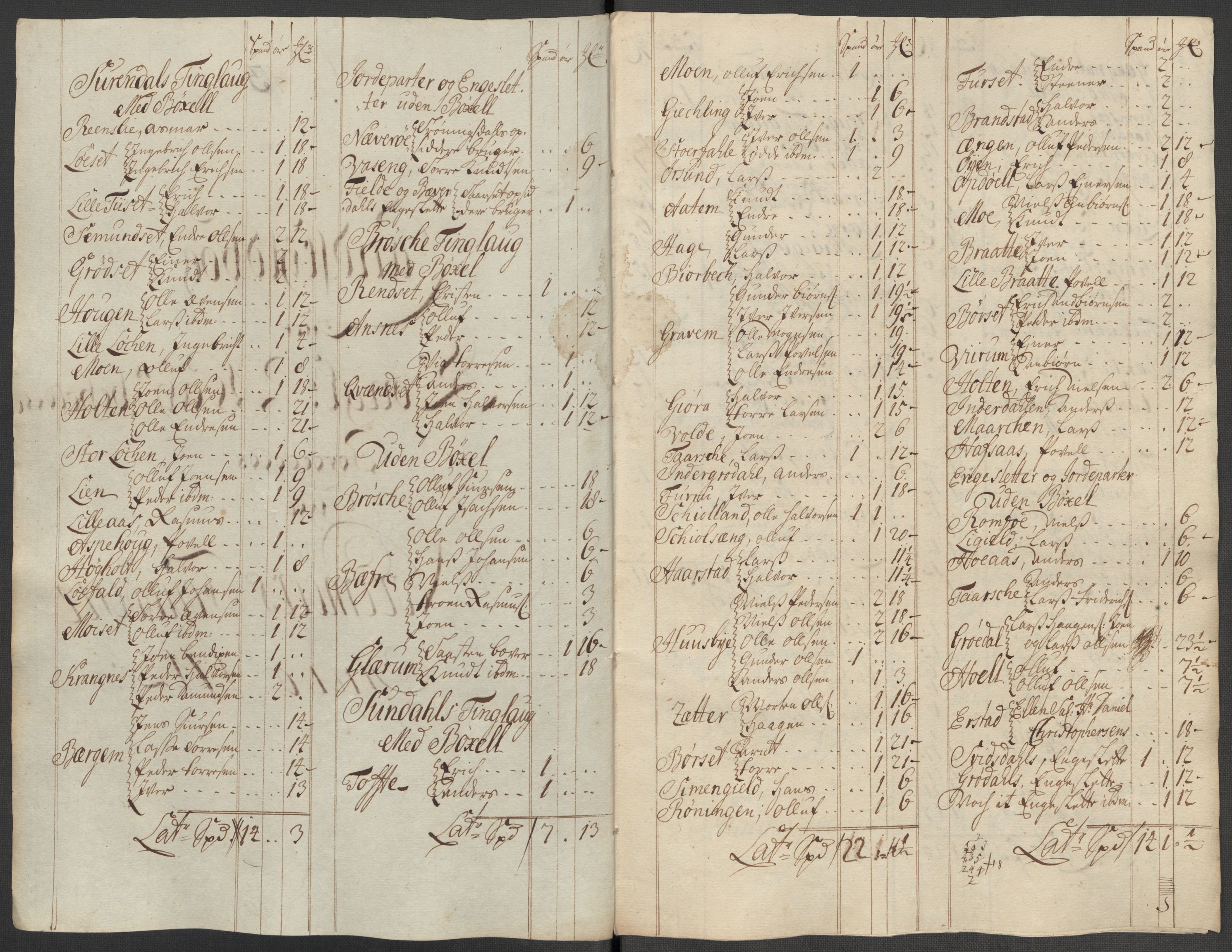 Rentekammeret inntil 1814, Reviderte regnskaper, Fogderegnskap, RA/EA-4092/R56/L3746: Fogderegnskap Nordmøre, 1712, s. 117