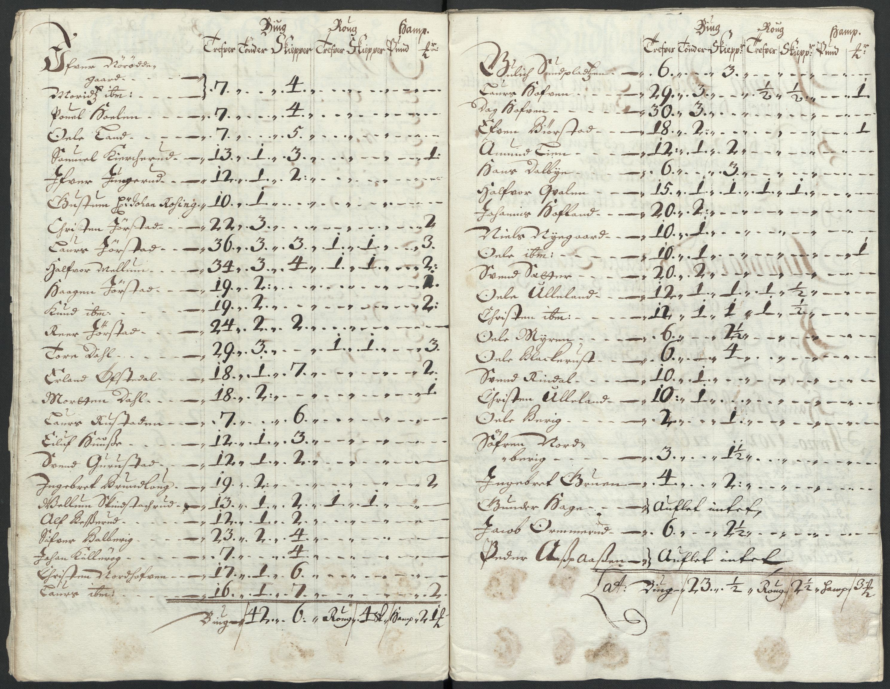 Rentekammeret inntil 1814, Reviderte regnskaper, Fogderegnskap, RA/EA-4092/R17/L1175: Fogderegnskap Gudbrandsdal, 1702, s. 65