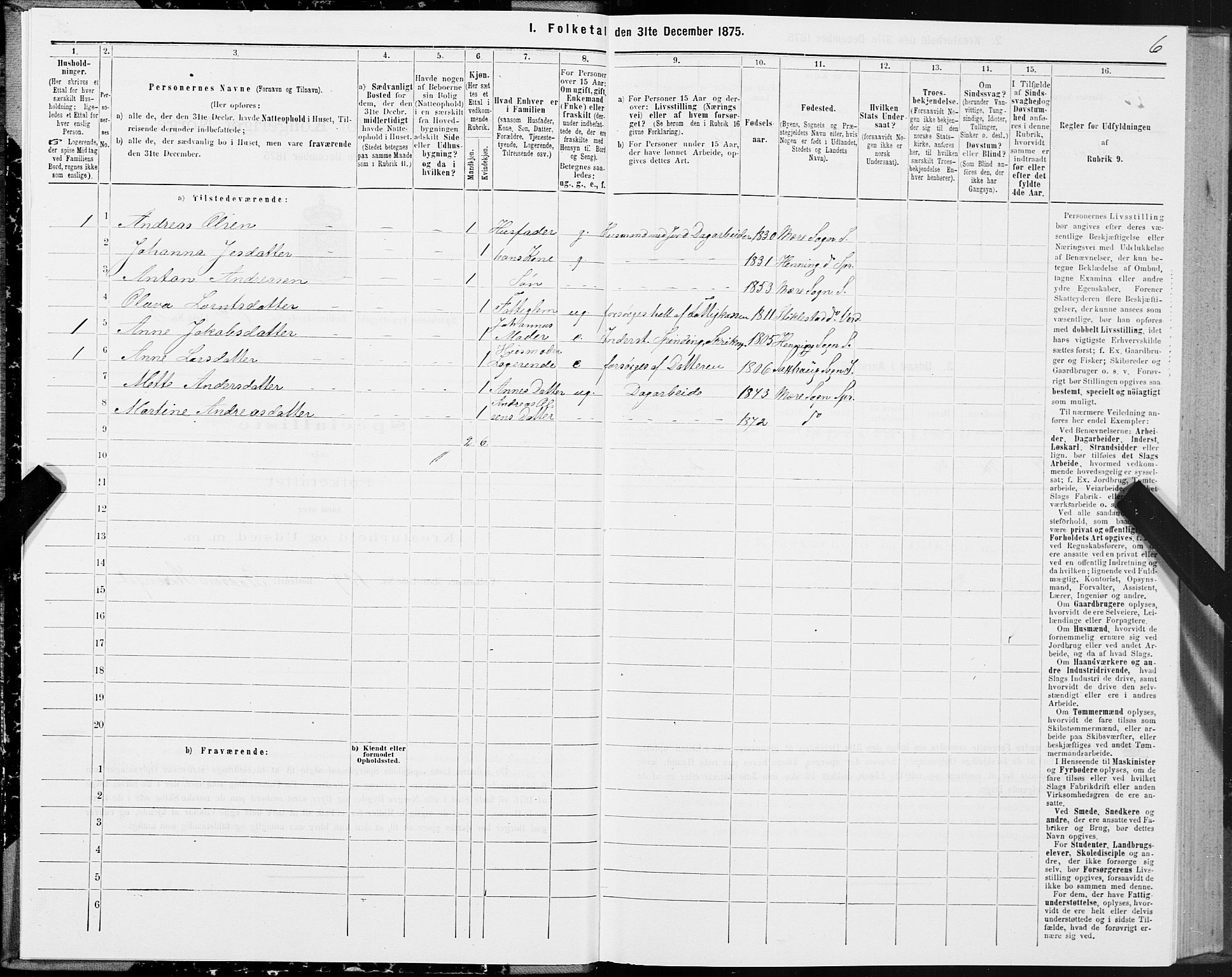 SAT, Folketelling 1875 for 1731P Sparbu prestegjeld, 1875, s. 3006