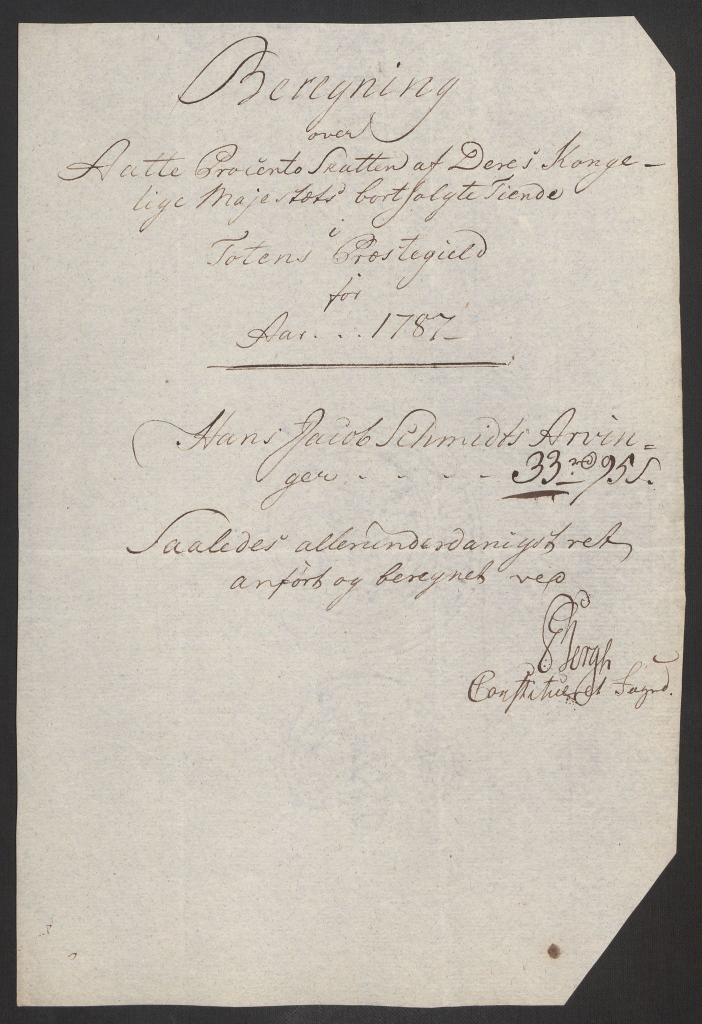 Rentekammeret inntil 1814, Reviderte regnskaper, Fogderegnskap, RA/EA-4092/R19/L1374: Fogderegnskap Toten, Hadeland og Vardal, 1787, s. 65